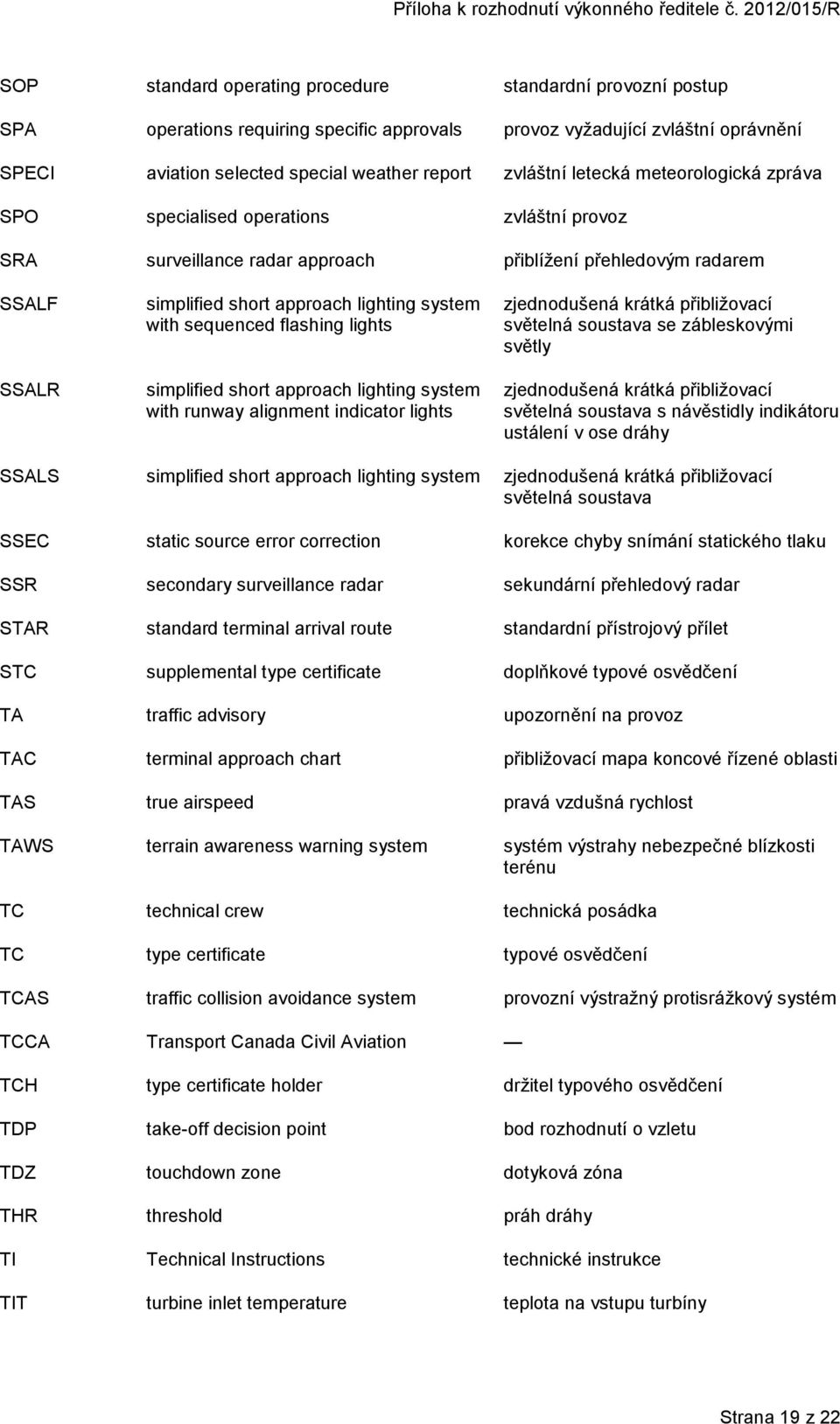 sequenced flashing lights simplified short approach lighting system with runway alignment indicator lights zjednodušená krátká přibližovací světelná soustava se zábleskovými světly zjednodušená