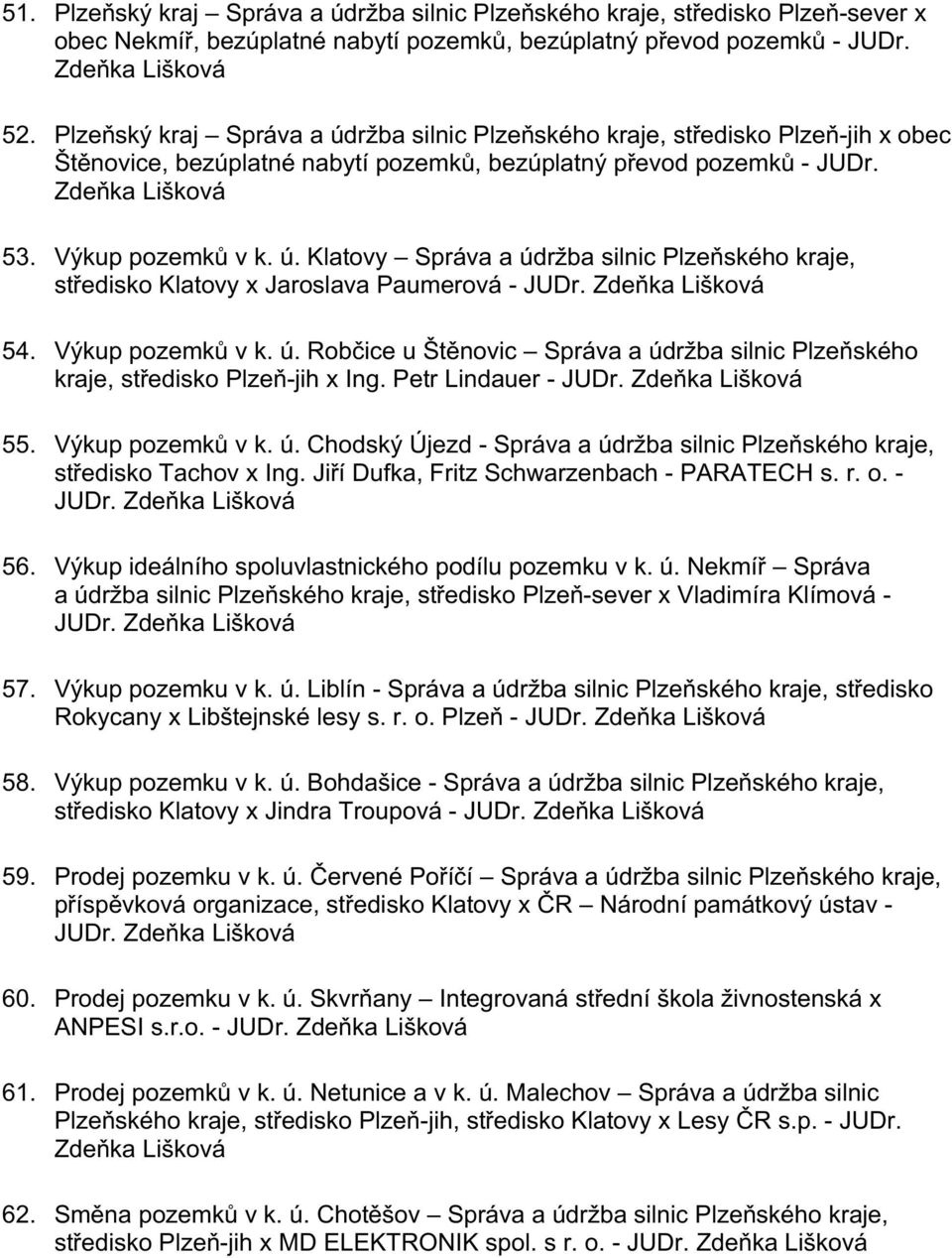 Zdeňka Lišková 54. Výkup pozemků v k. ú. Robčice u Štěnovic Správa a údržba silnic Plzeňského kraje, středisko Plzeň-jih x Ing. Petr Lindauer - JUDr. Zdeňka Lišková 55. Výkup pozemků v k. ú. Chodský Újezd - Správa a údržba silnic Plzeňského kraje, středisko Tachov x Ing.