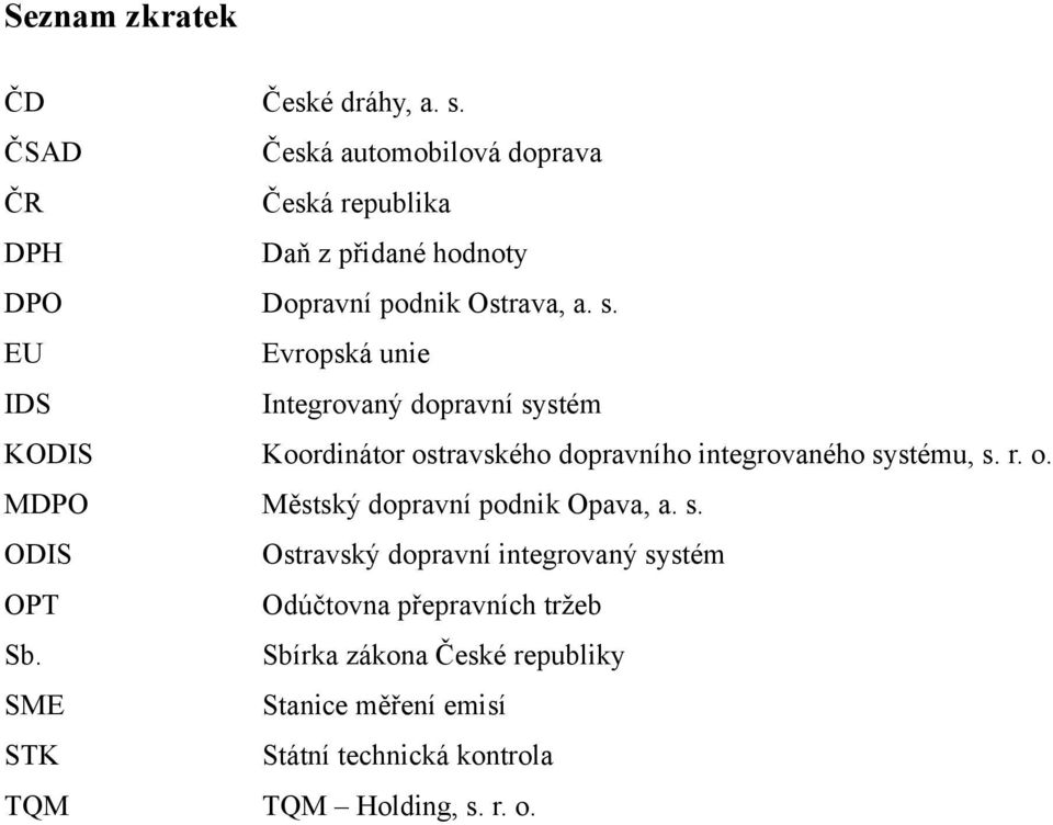 EU Evropská unie IDS Integrovaný dopravní systém KODIS Koordinátor ostravského dopravního integrovaného systému, s. r. o. MDPO Městský dopravní podnik Opava, a.