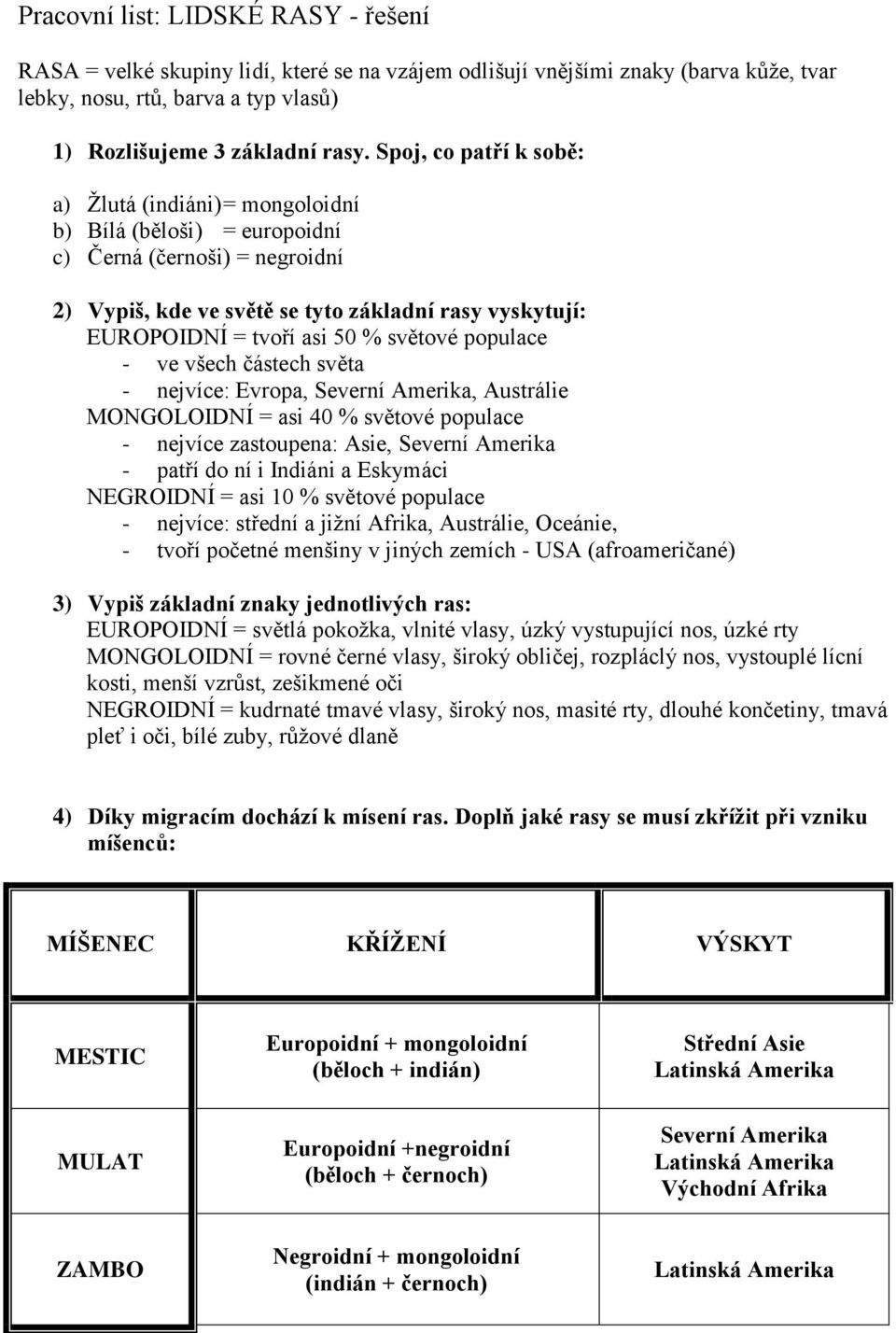 % světové populace - ve všech částech světa - nejvíce: Evropa, Severní Amerika, Austrálie MONGOLOIDNÍ = asi 40 % světové populace - nejvíce zastoupena: Asie, Severní Amerika - patří do ní i Indiáni a