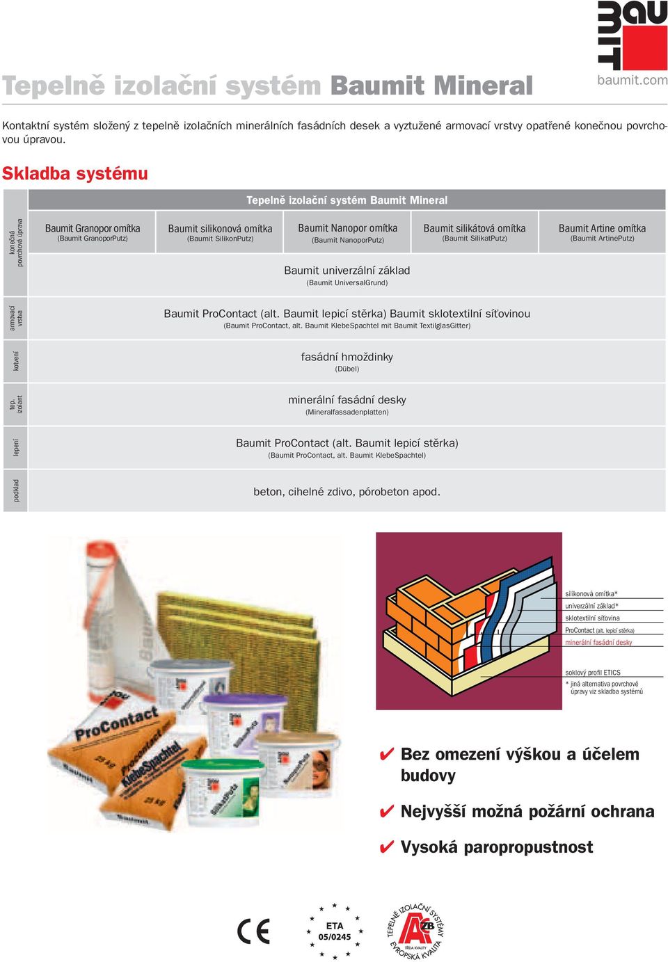 (Baumit NanoporPutz) Baumit univerzální základ (Baumit UniversalGrund) Baumit silikátová omítka (Baumit SilikatPutz) Baumit Artine omítka (Baumit ArtinePutz) armovací vrstva Baumit ProContact (alt.