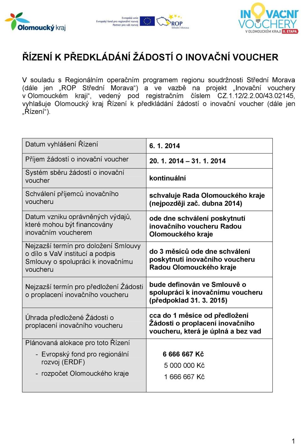 2014 Příjem žádostí o inovační voucher 20. 1.