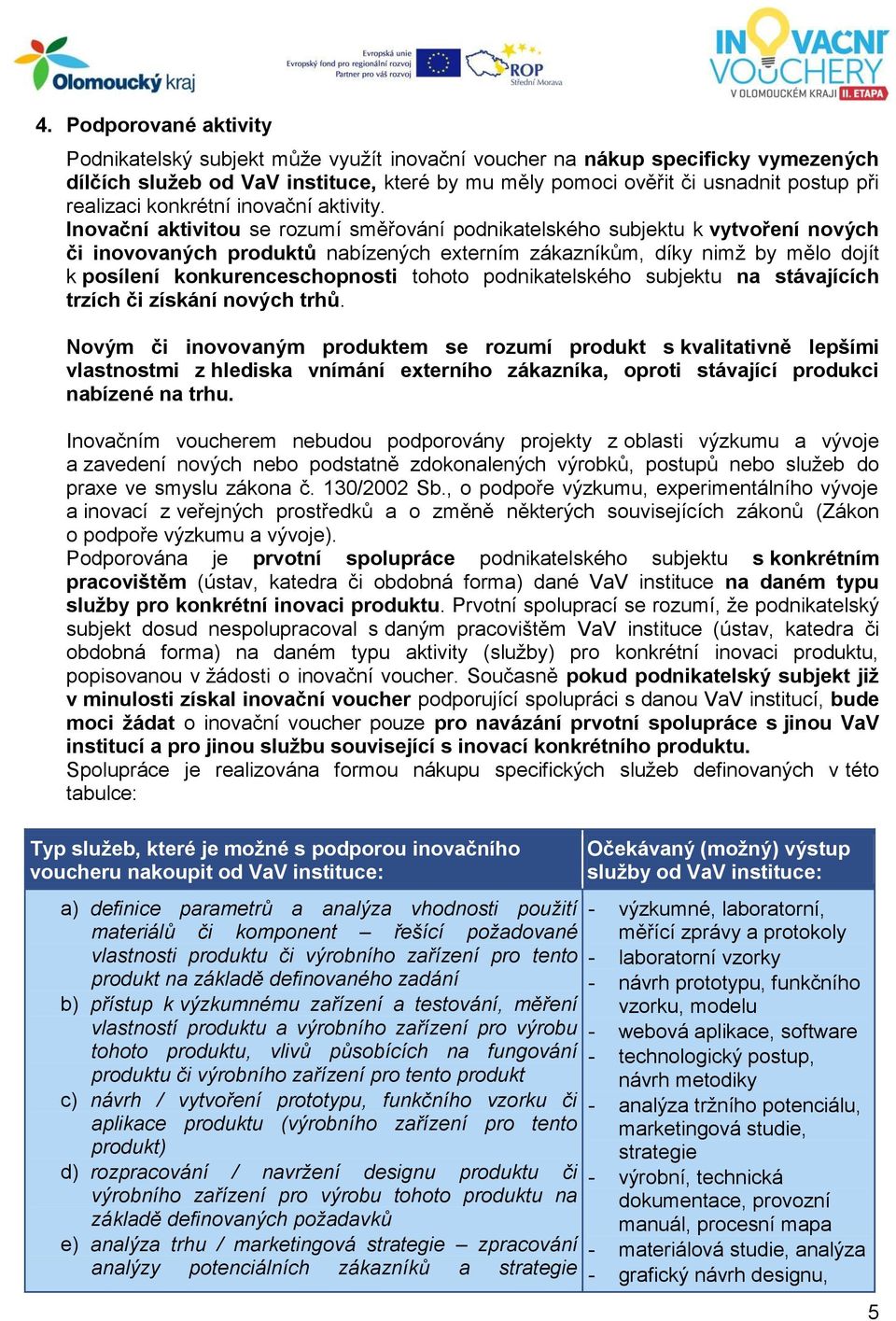 Inovační aktivitou se rozumí směřování podnikatelského subjektu k vytvoření nových či inovovaných produktů nabízených externím zákazníkům, díky nimž by mělo dojít k posílení konkurenceschopnosti