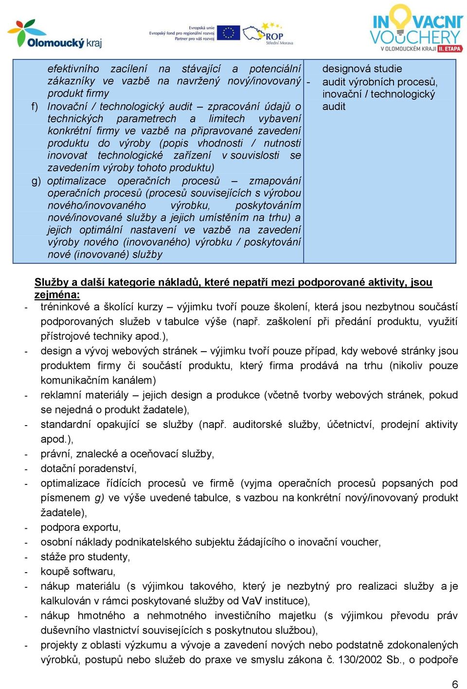 optimalizace operačních procesů zmapování operačních procesů (procesů souvisejících s výrobou nového/inovovaného výrobku, poskytováním nové/inovované služby a jejich umístěním na trhu) a jejich