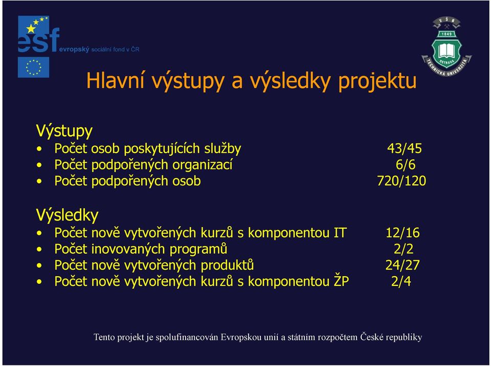 nově ě vytvořených ř ýhkurzů ů s komponentou IT 12/16 Počet inovovaných programů