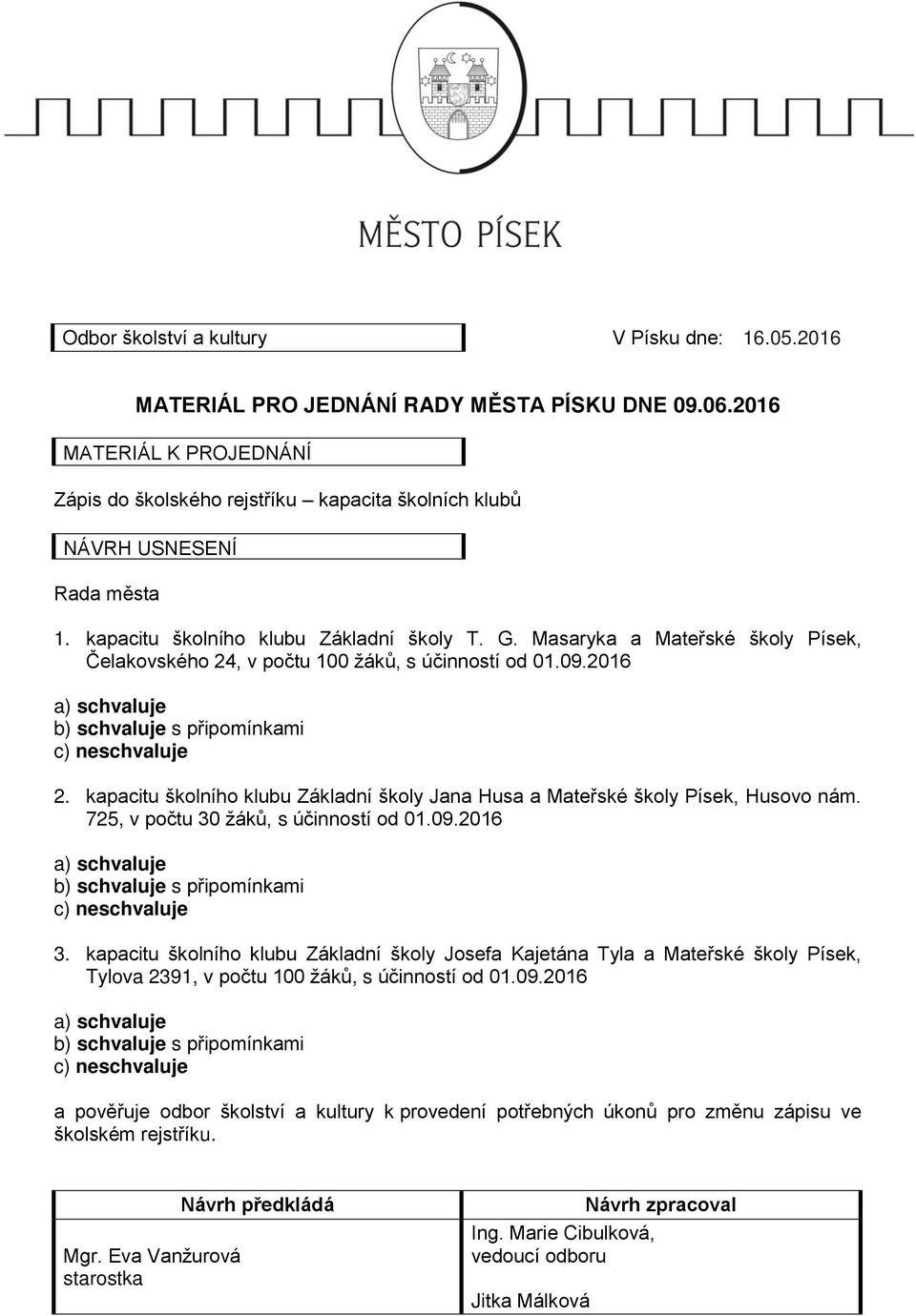 Masaryka a Mateřské školy Písek, Čelakovského 24, v počtu 100 žáků, s účinností od 01.09.2016 a) schvaluje b) schvaluje s připomínkami c) neschvaluje 2.