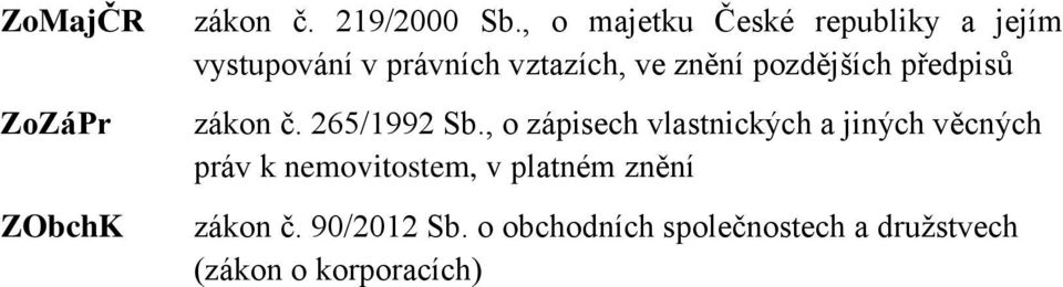 pozdějších předpisů zákon č. 265/1992 Sb.
