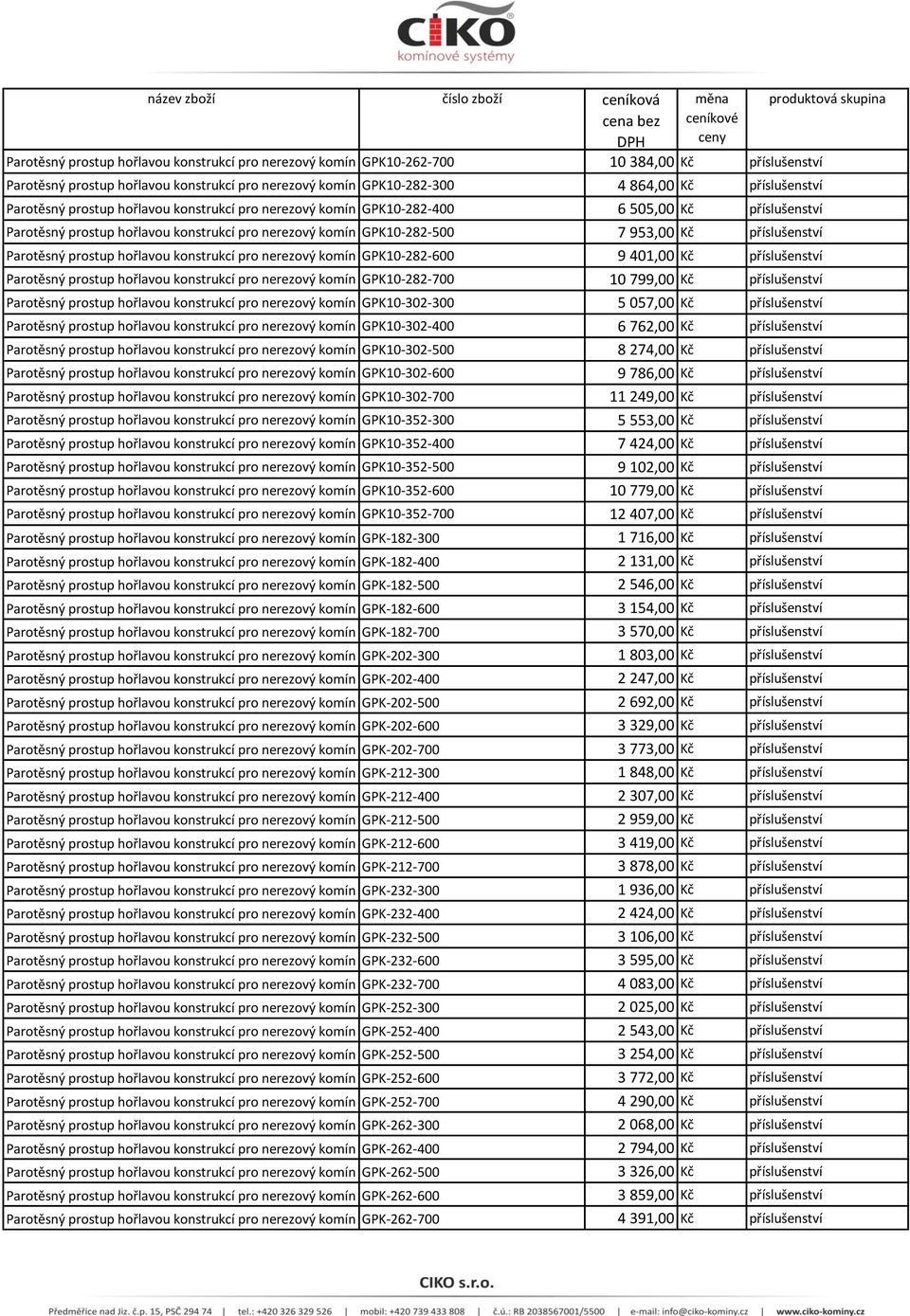 100mm, délka 4 864,00 300mmKč příslušenství Parotěsný prostup hořlavou konstrukcí pro nerezový komín s GPK10-282-400 pr. vnějšího pláště 280mm, tl.