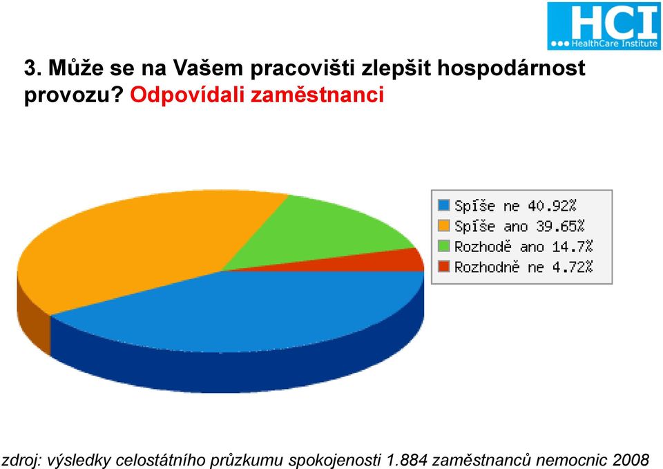 Odpovídali zaměstnanci zdroj: výsledky