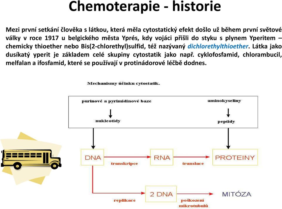 nebo Bis(2-chlorethyl)sulfid, též nazývaný dichlorethylthioether.