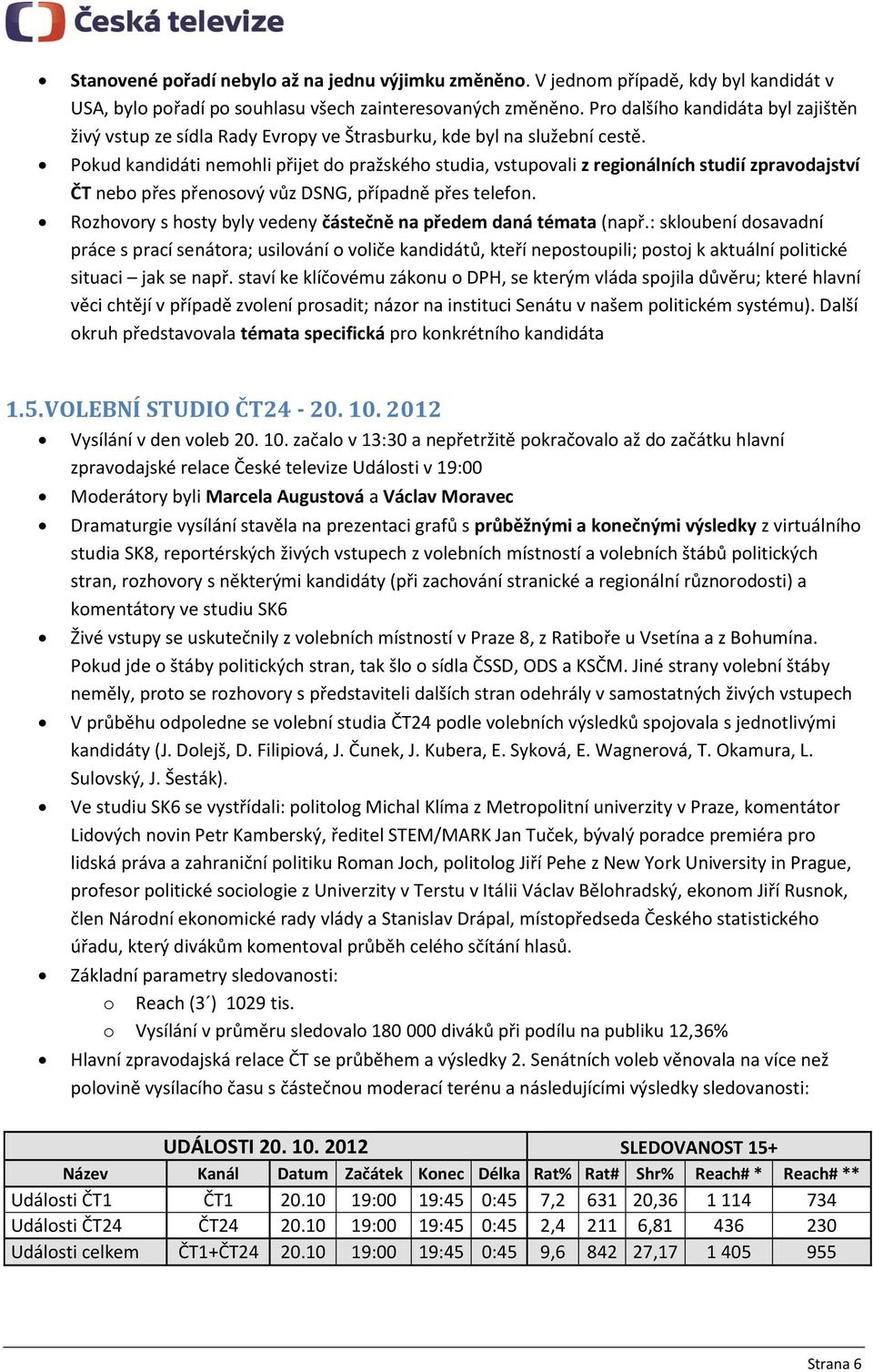 Pokud kandidáti nemohli přijet do pražského studia, vstupovali z regionálních studií zpravodajství ČT nebo přes přenosový vůz DSNG, případně přes telefon.