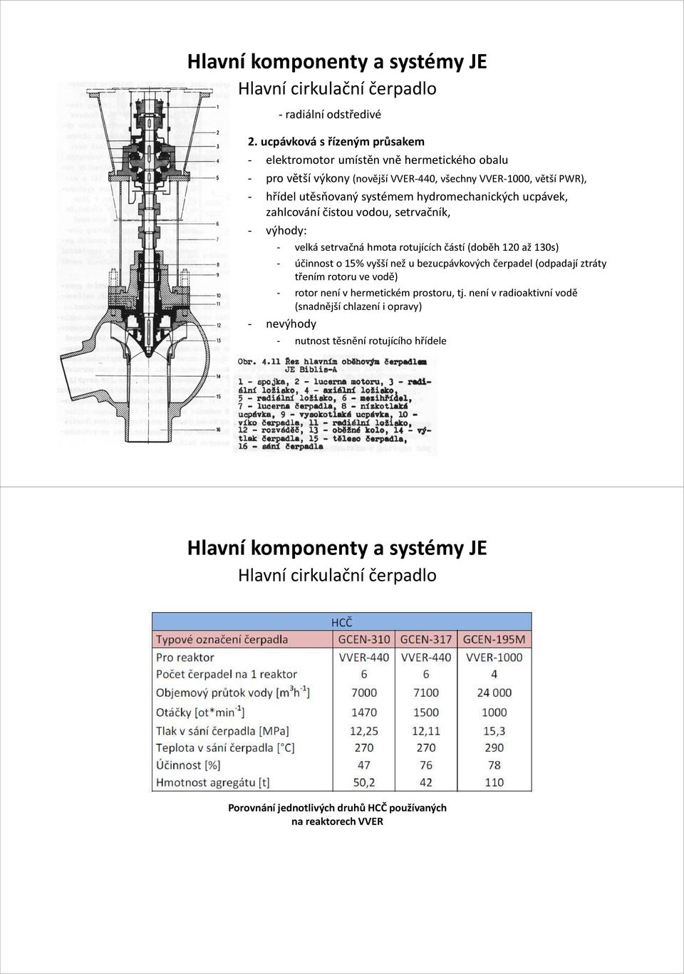 systémem hydromechanických ucpávek, zahlcování čistou vodou, setrvačník, - výhody: - velká setrvačná hmota rotujících částí (doběh 120 až 130s) - účinnost o 15% vyšší než