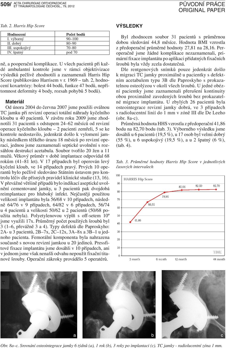 2, hodnocení koxartrózy: bolest 44 bodů, funkce 47 bodů, nepřítomnost deformity 4 body, rozsah pohybů 5 bodů).