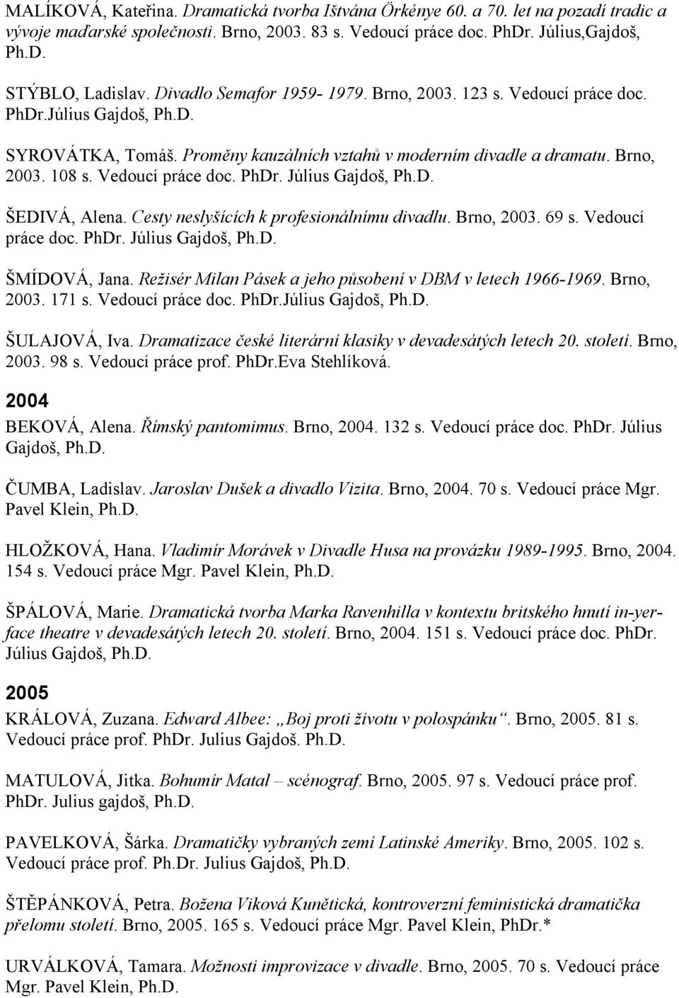 Vedoucí práce doc. PhDr. Július Gajdoš, Ph.D. ŠEDIVÁ, Alena. Cesty neslyšících k profesionálnímu divadlu. Brno, 2003. 69 s. Vedoucí práce doc. PhDr. Július Gajdoš, Ph.D. ŠMÍDOVÁ, Jana.