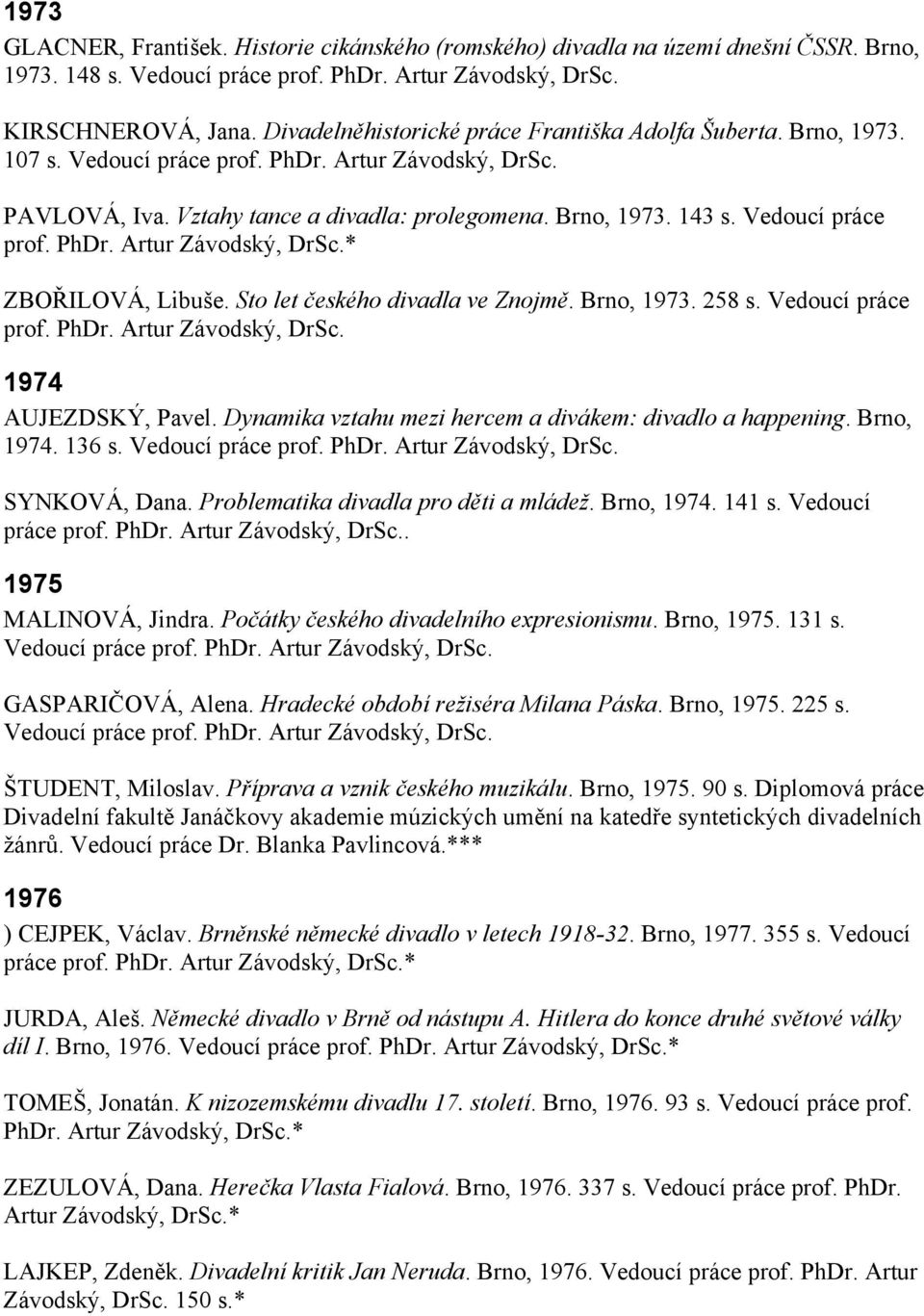 Vedoucí práce prof. PhDr. Artur Závodský, DrSc.* ZBOŘILOVÁ, Libuše. Sto let českého divadla ve Znojmě. Brno, 1973. 258 s. Vedoucí práce prof. PhDr. Artur Závodský, DrSc. 1974 AUJEZDSKÝ, Pavel.