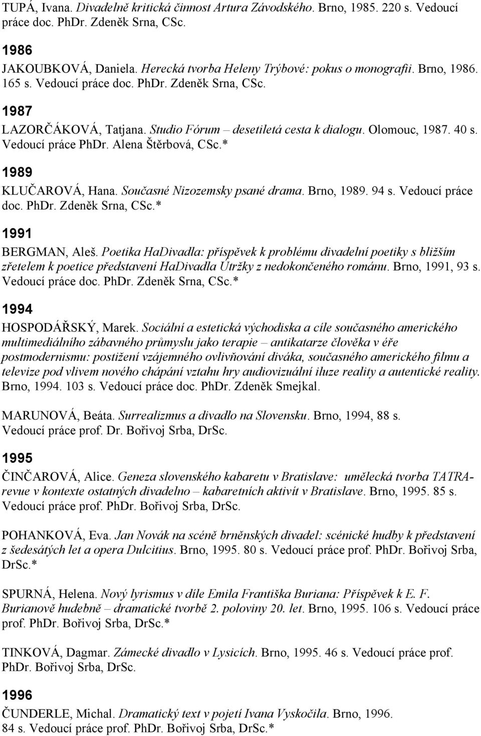 * 1989 KLUČAROVÁ, Hana. Současné Nizozemsky psané drama. Brno, 1989. 94 s. Vedoucí práce doc. PhDr. Zdeněk Srna, CSc.* 1991 BERGMAN, Aleš.