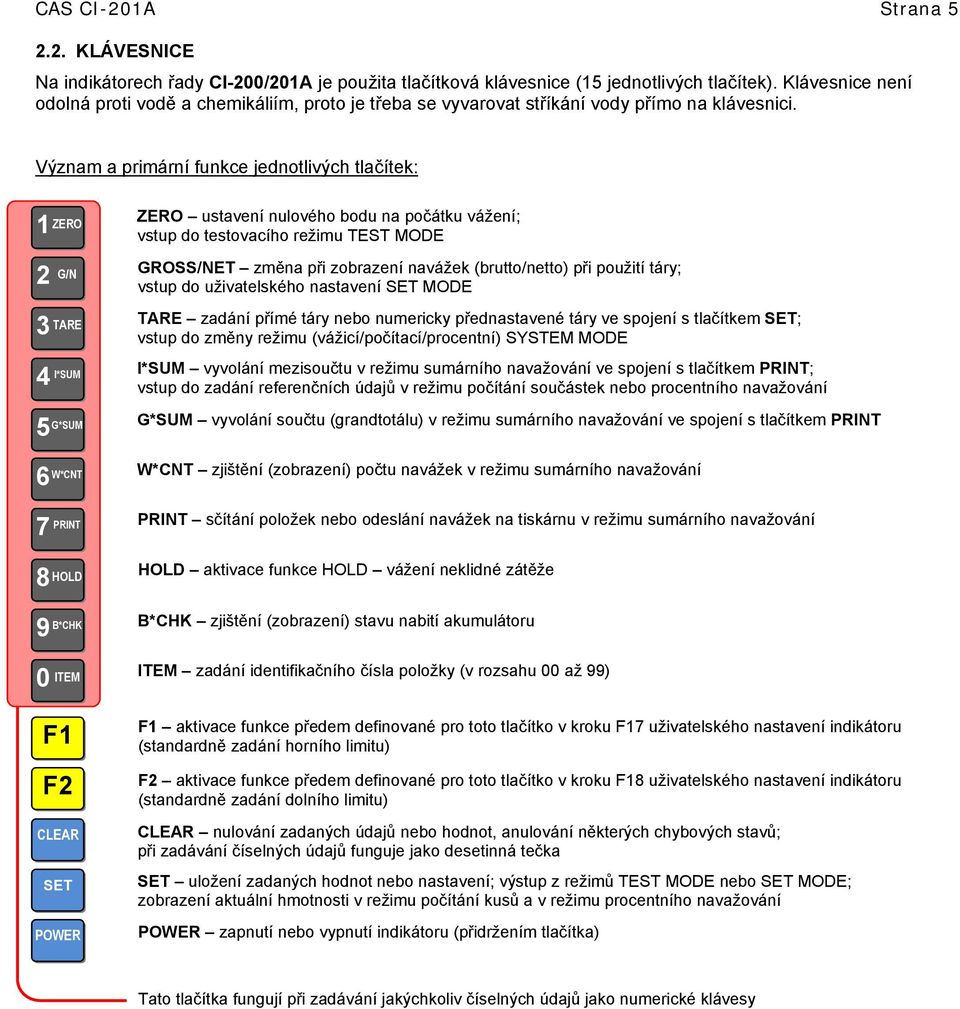 Význam a primární funkce jednotlivých tlačítek: 1 ZERO 2 G/N 3 TARE 4 I*SUM 5 G*SUM 6 W*CNT 7 PRINT 8 HOLD 9 B*CHK 0 ITEM F1 F2 CLEAR POWER ZERO ustavení nulového bodu na počátku vážení; vstup do