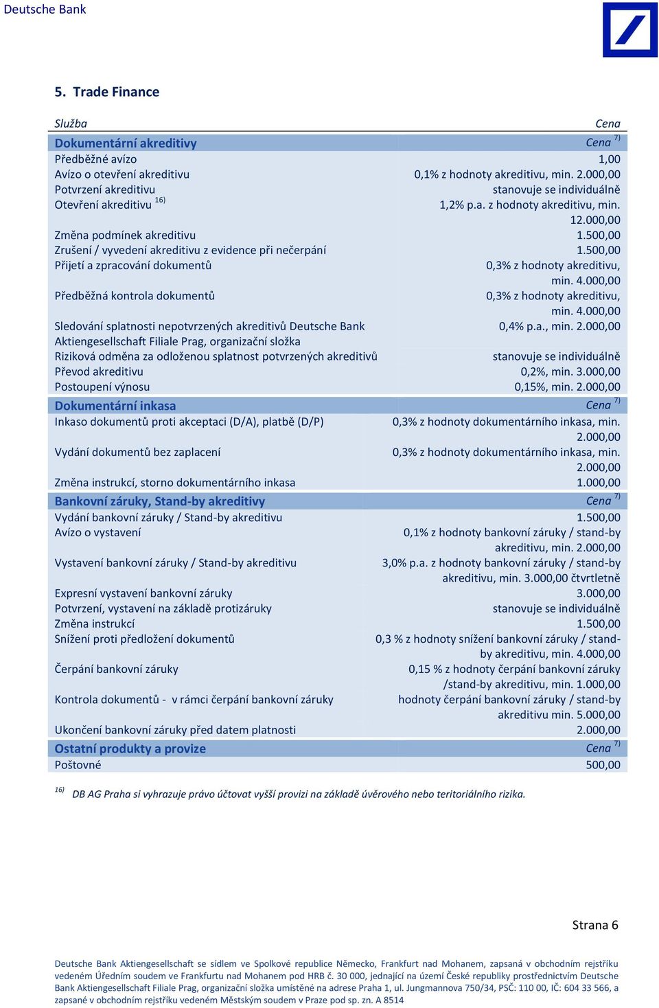 500,00 Zrušení / vyvedení akreditivu z evidence při nečerpání 1.500,00 Přijetí a zpracování dokumentů 0,3% z hodnoty akreditivu, min. 4.