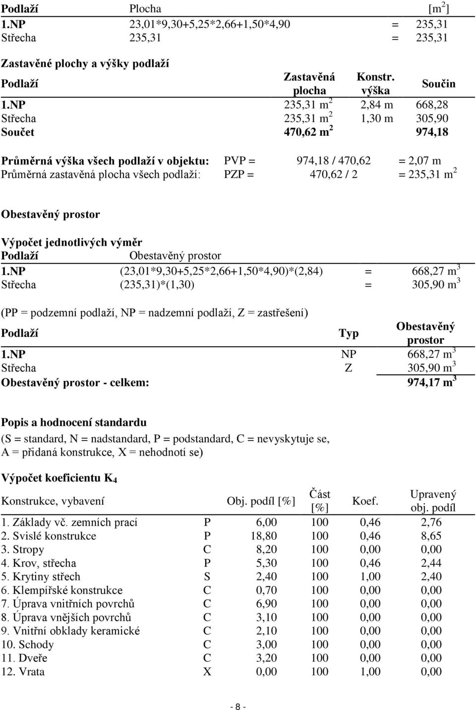 PZP = 470,62 / 2 = 235,31 m 2 Obestavěný prostor Výpočet jednotlivých výměr Podlaží Obestavěný prostor 1.