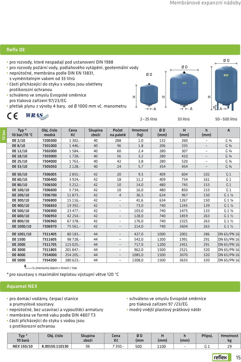 od Ø 1000 vč. manometru A A A 2 25 litrů 33 litrů 50 500 litrů 10 bar Typ * 10 bar/70 C Obj.