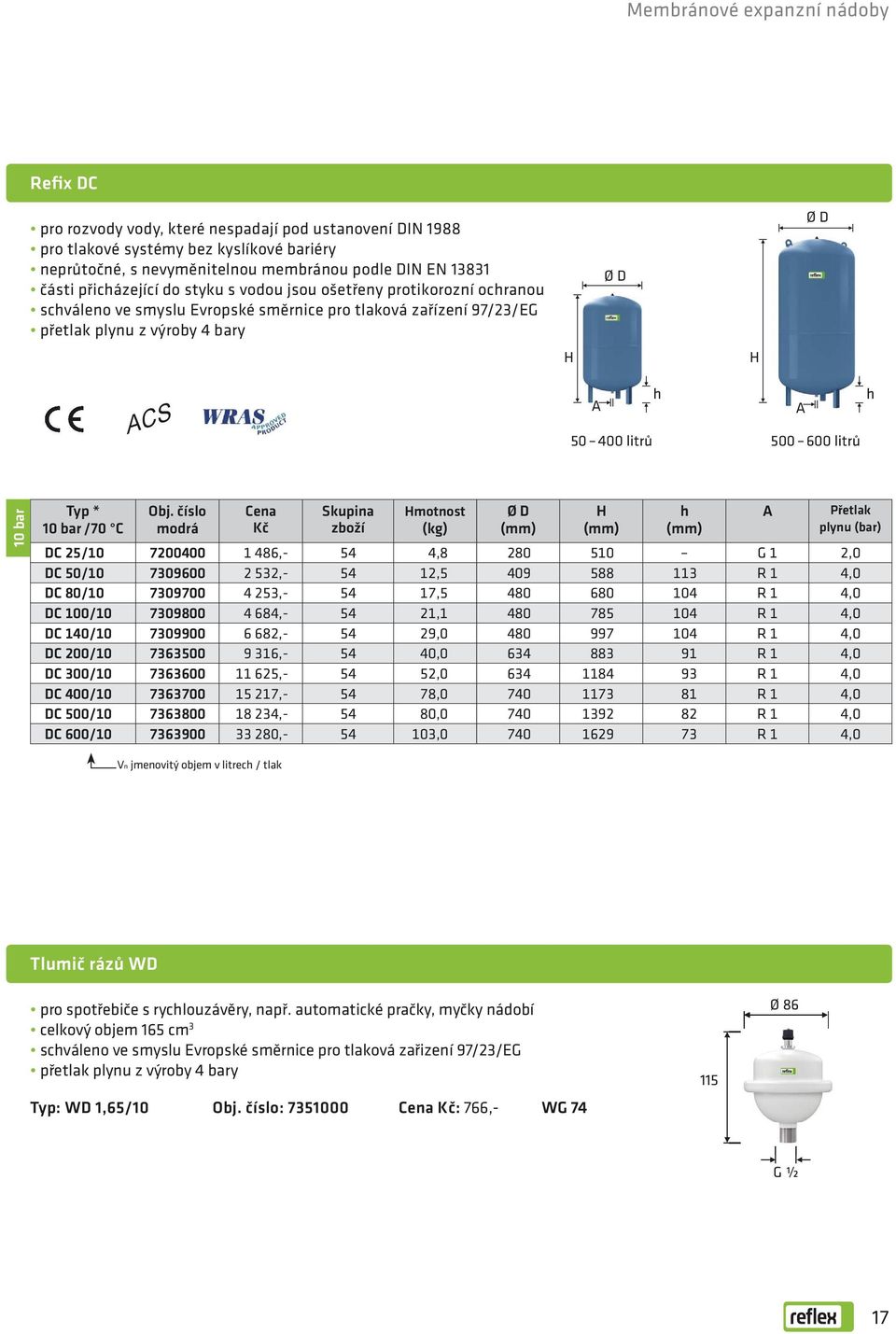 bar Typ * 10 bar /70 C Obj.