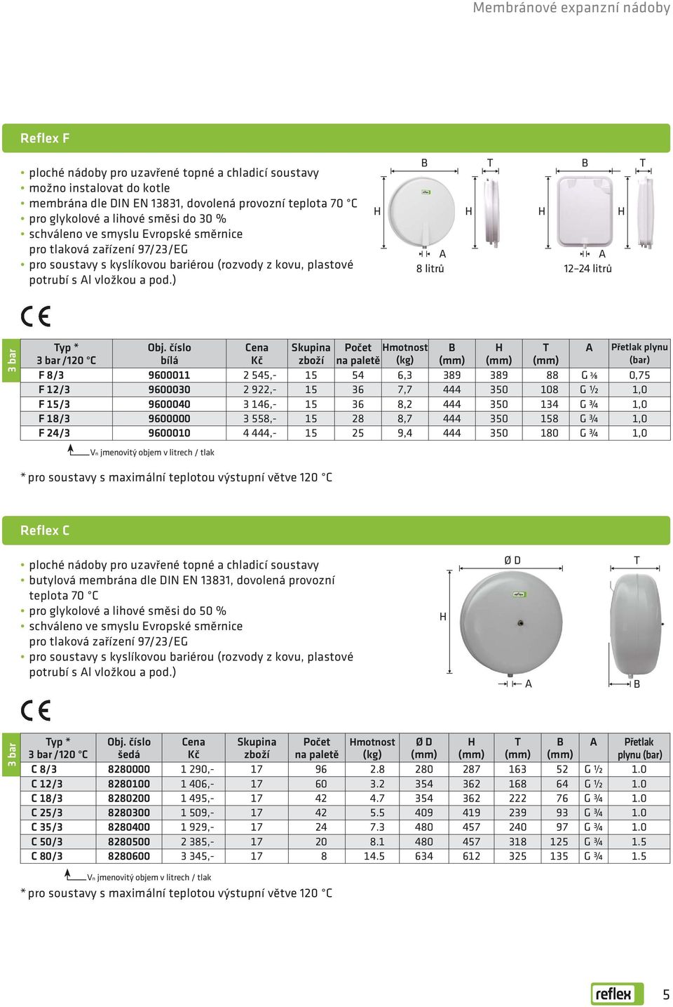 ) B T B A A 8 litrů 12 24 litrů T 3 bar 3 bar Typ * 3 bar /120 C Obj.