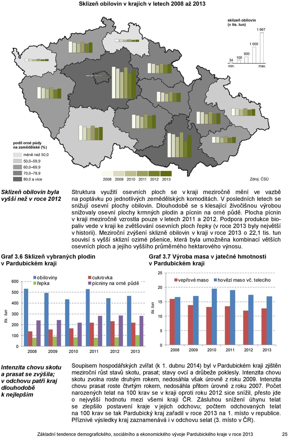 V posledních letech se snižují osevní plochy obilovin. Dlouhodobě se s klesající živočišnou výrobou snižovaly osevní plochy krmných plodin a pícnin na orné půdě.
