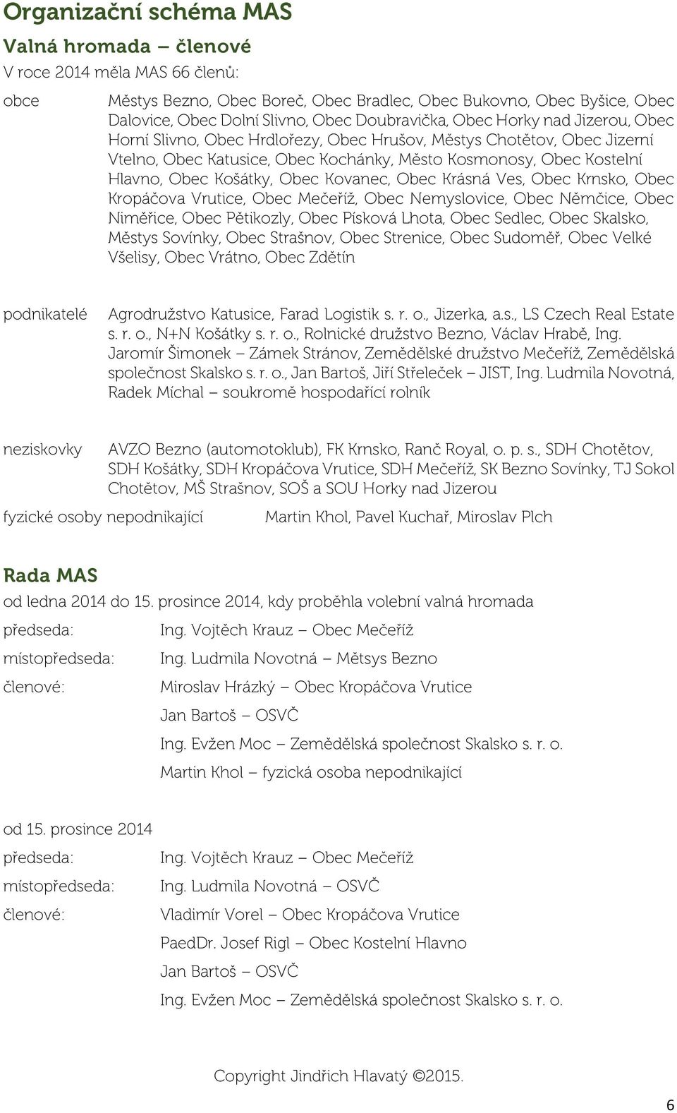 Kovanec, Obec Krásná Ves, Obec Krnsko, Obec Kropáčova Vrutice, Obec Mečeříž, Obec Nemyslovice, Obec Němčice, Obec Niměřice, Obec Pětikozly, Obec Písková Lhota, Obec Sedlec, Obec Skalsko, Městys