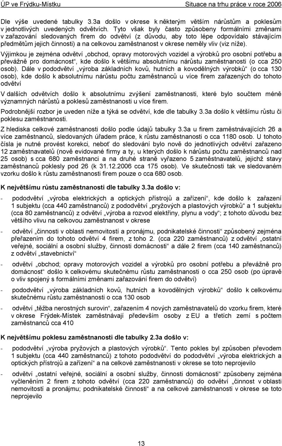 okrese neměly vliv (viz níţe).