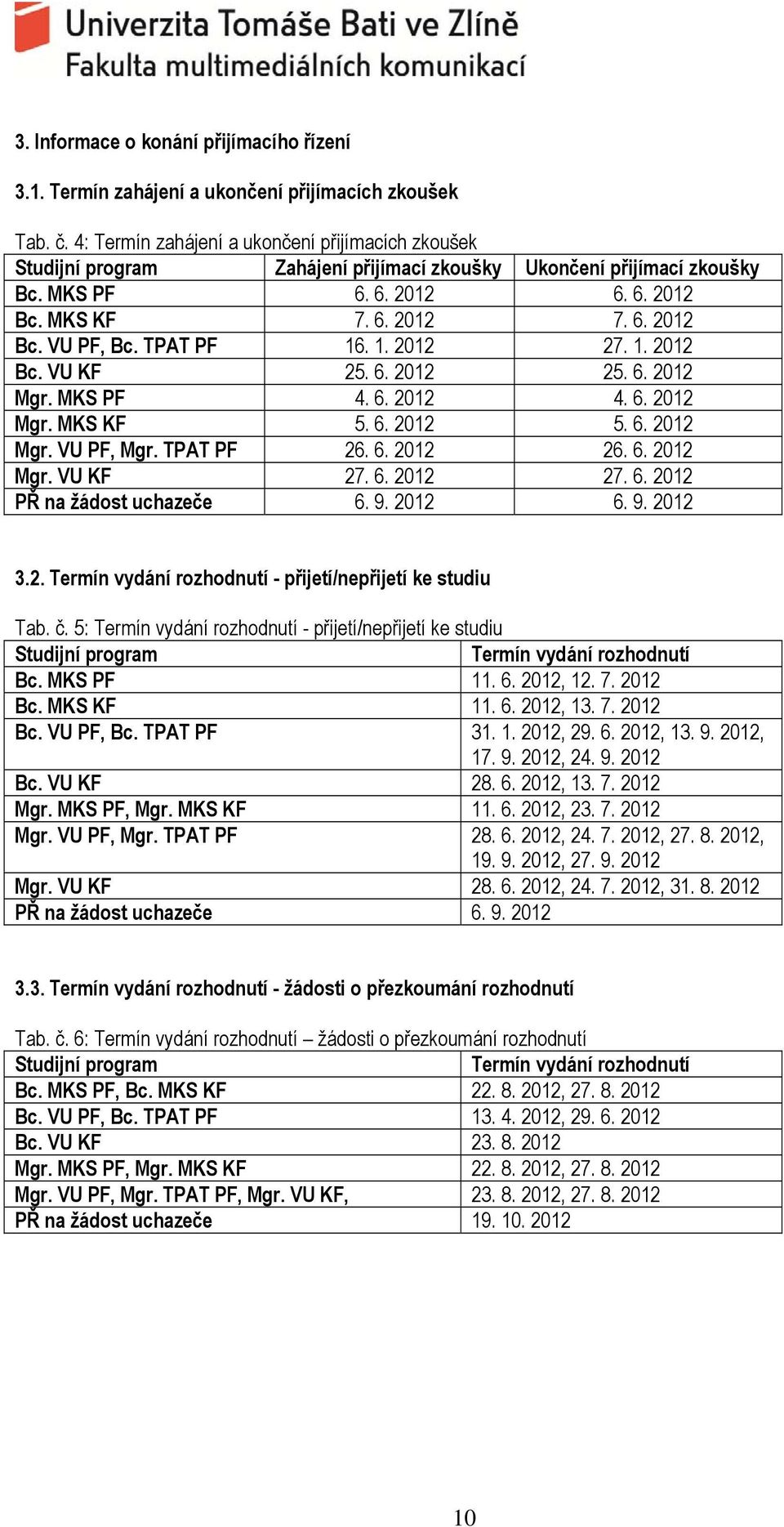 TPAT PF 16. 1. 2012 27. 1. 2012 Bc. VU KF 25. 6. 2012 25. 6. 2012 Mgr. MKS PF 4. 6. 2012 4. 6. 2012 Mgr. MKS KF 5. 6. 2012 5. 6. 2012 Mgr. VU PF, Mgr. TPAT PF 26. 6. 2012 26. 6. 2012 Mgr. VU KF 27. 6. 2012 27. 6. 2012 PŘ na žádost uchazeče 6.