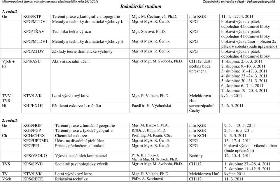Černík KPG bloková výuka únor březen 2x pátek + sobota (bude upřesněno) KPG/ZTDV Základy teorie dramatické výchovy Mgr. et MgA. R.