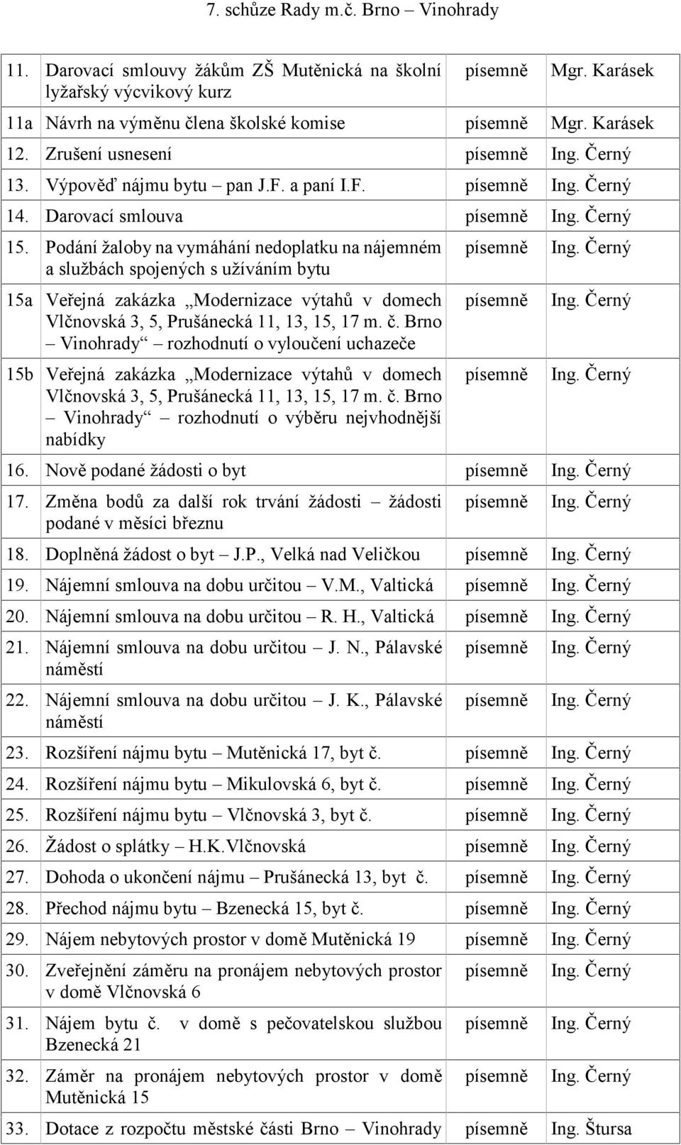 Podání žaloby na vymáhání nedoplatku na nájemném a službách spojených s užíváním bytu 15a Veřejná zakázka Modernizace výtahů v domech Vlčnovská 3, 5, Prušánecká 11, 13, 15, 17 m. č.