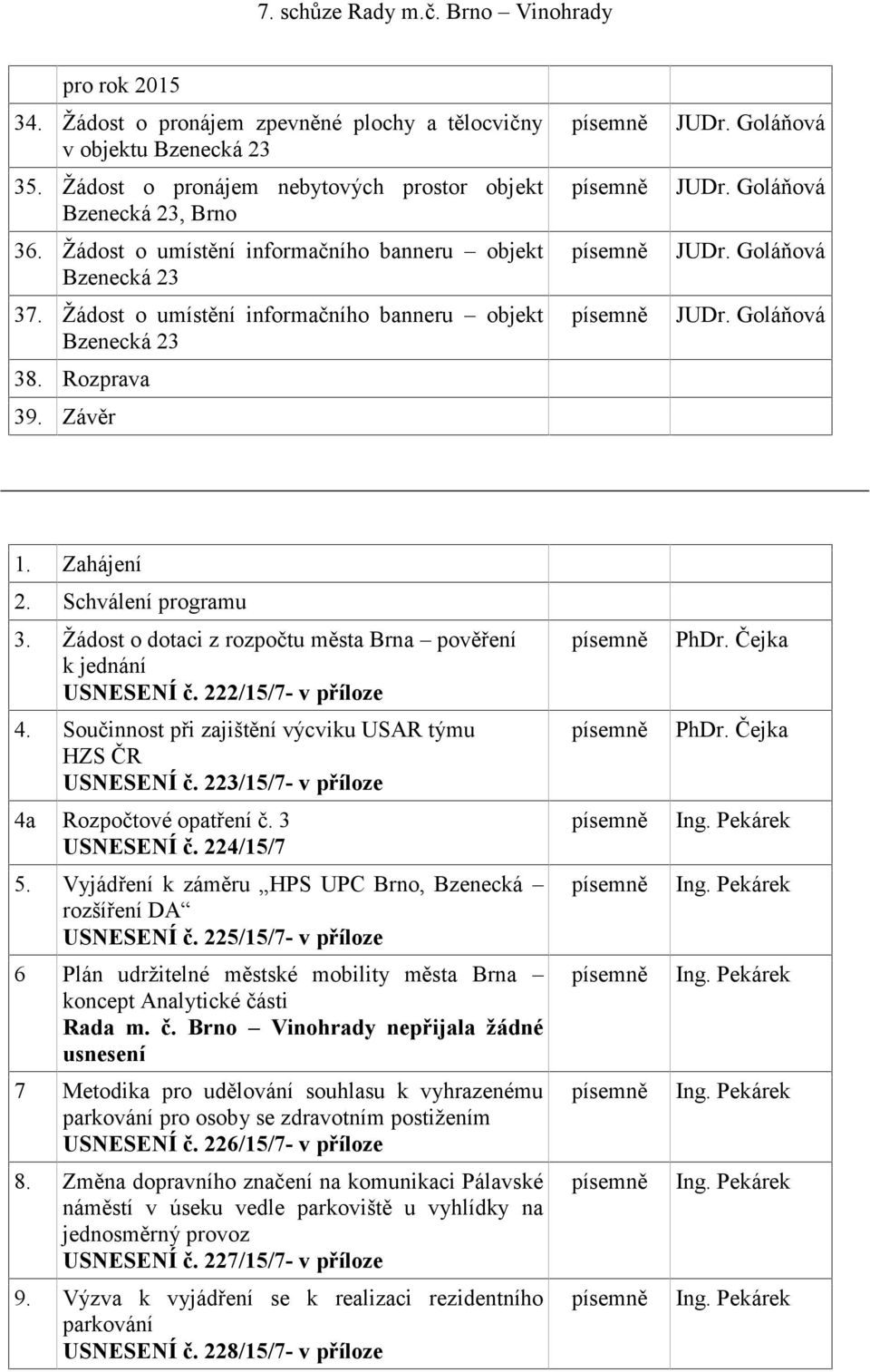Zahájení 2. Schválení programu 3. Žádost o dotaci z rozpočtu města Brna pověření k jednání USNESENÍ č. 222/15/7- v příloze 4. Součinnost při zajištění výcviku USAR týmu HZS ČR USNESENÍ č.