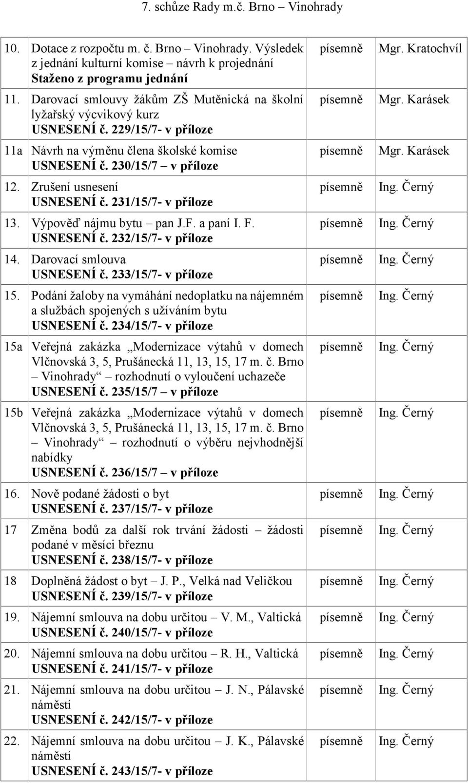Zrušení usnesení USNESENÍ č. 231/15/7- v příloze 13. Výpověď nájmu bytu pan J.F. a paní I. F. USNESENÍ č. 232/15/7- v příloze 14. Darovací smlouva USNESENÍ č. 233/15/7- v příloze 15.