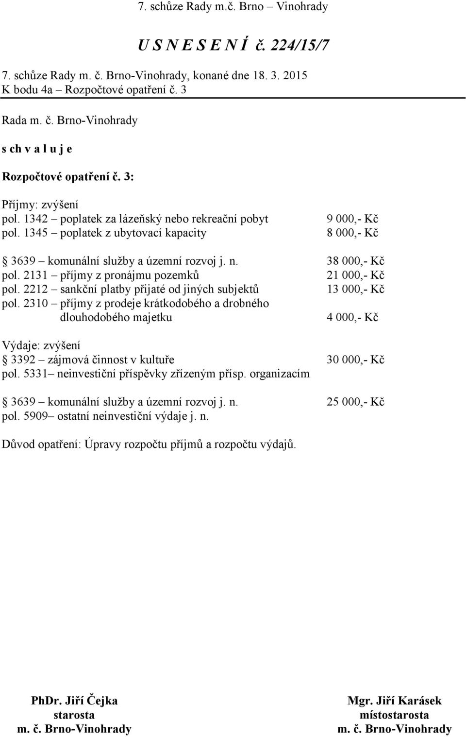 2131 příjmy z pronájmu pozemků 21 000,- Kč pol. 2212 sankční platby přijaté od jiných subjektů 13 000,- Kč pol.