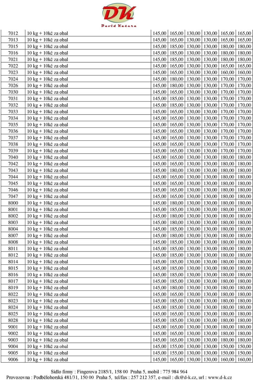 165,00 165,00 7023 10 kg + 10kč za obal 145,00 165,00 130,00 130,00 160,00 160,00 7024 10 kg + 10kč za obal 145,00 180,00 130,00 130,00 170,00 170,00 7026 10 kg + 10kč za obal 145,00 180,00 130,00