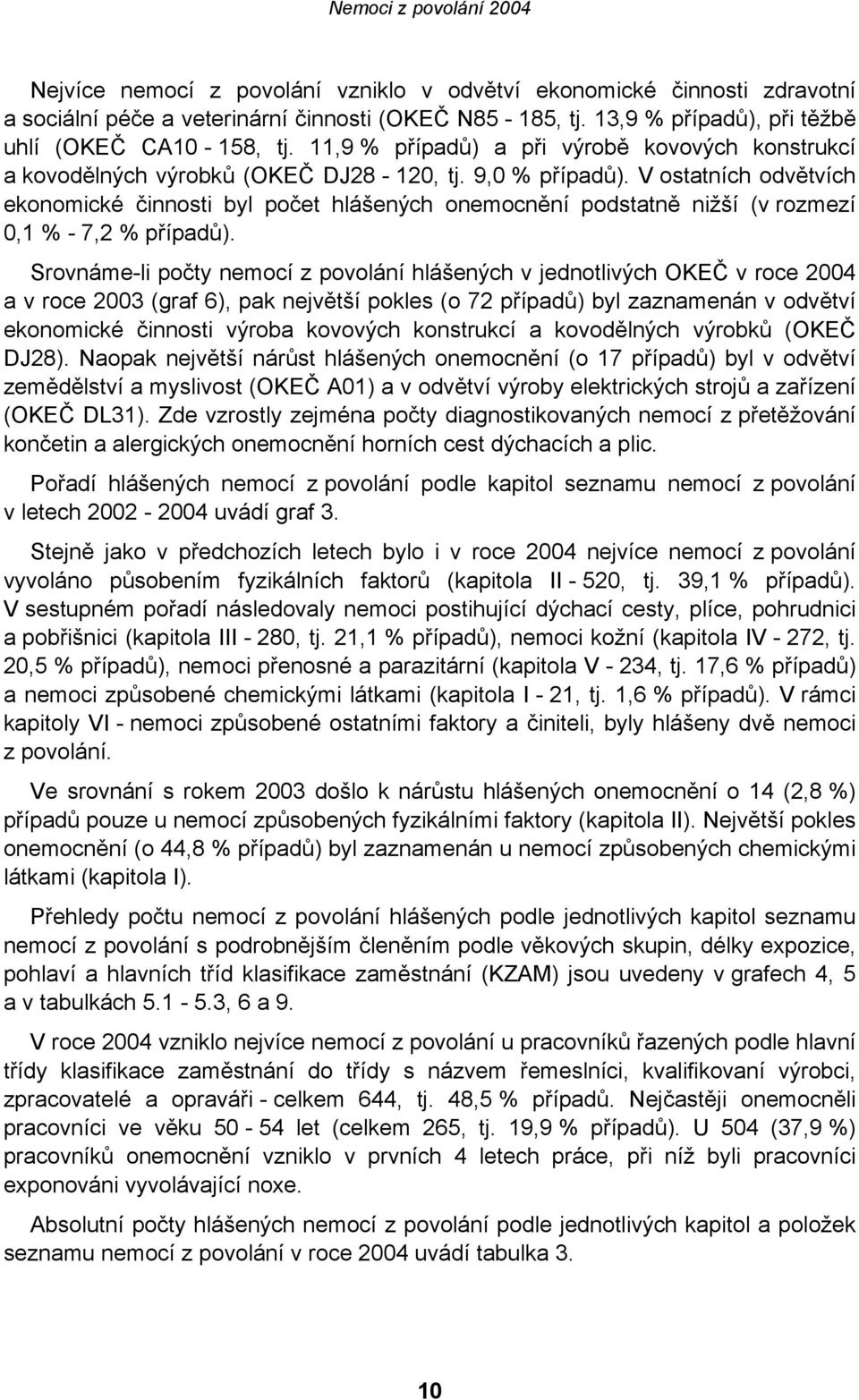 V ostatních odvětvích ekonomické činnosti byl počet hlášených onemocnění podstatně nižší (v rozmezí 0,1 % - 7,2 % případů).