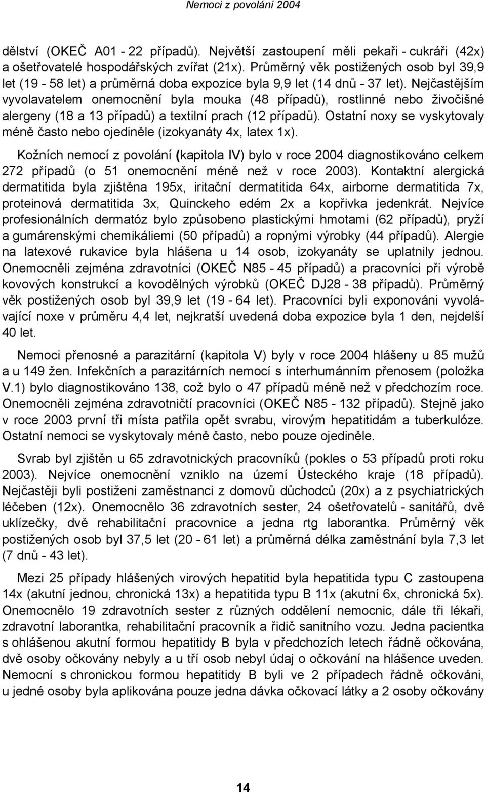 Nejčastějším vyvolavatelem onemocnění byla mouka (48 případů), rostlinné nebo živočišné alergeny (18 a 13 případů) a textilní prach (12 případů).
