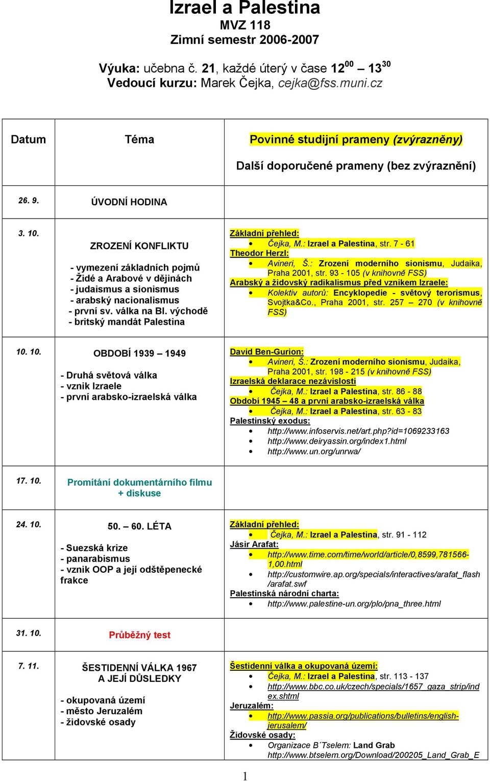 ZROZENÍ KONFLIKTU - vymezení základních pojmů - Židé a Arabové v dějinách - judaismus a sionismus - arabský nacionalismus - první sv. válka na Bl. východě - britský mandát Palestina Čejka, M.