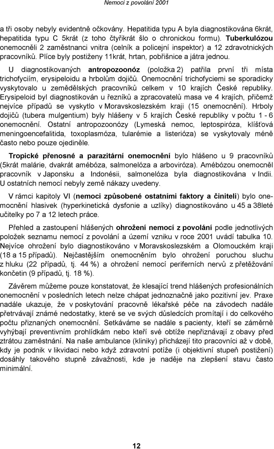 U diagnostikovaných antropozoonóz (položka 2) patřila první tři místa trichofyciím, erysipeloidu a hrbolům dojičů.