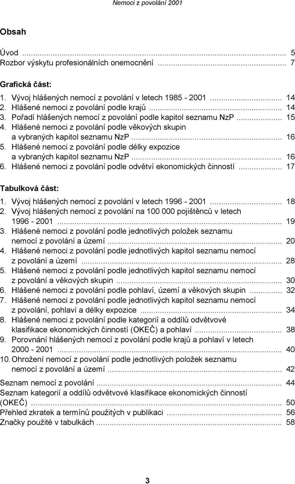Hlášené nemoci z povolání podle délky expozice a vybraných kapitol seznamu NzP... 16 6. Hlášené nemoci z povolání podle odvětví ekonomických činností... 17 Tabulková část: 1.