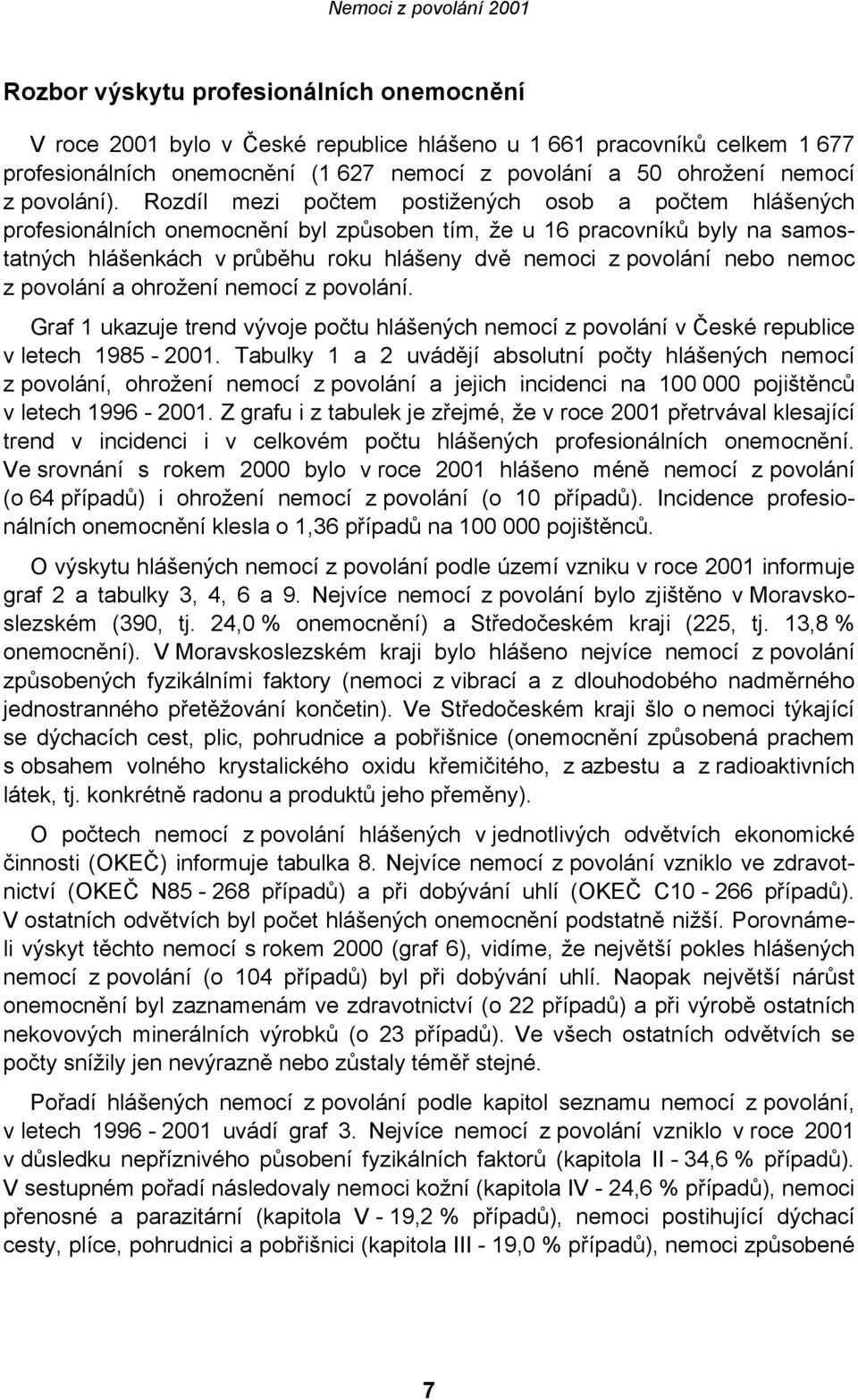 Rozdíl mezi počtem postižených osob a počtem hlášených profesionálních onemocnění byl způsoben tím, že u 16 pracovníků byly na samostatných hlášenkách v průběhu roku hlášeny dvě nemoci z povolání