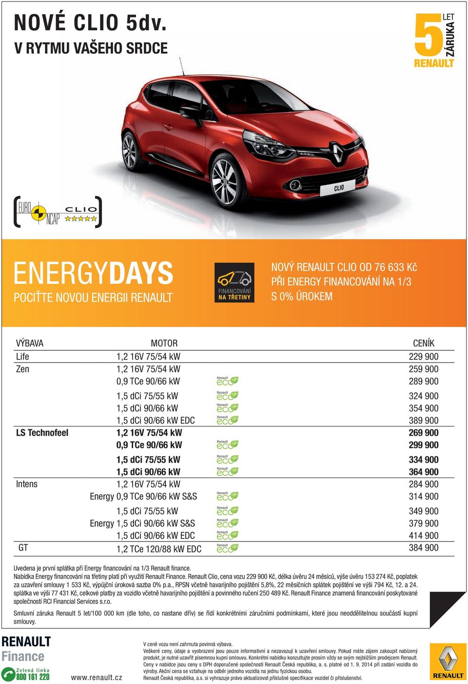 229 900 Zen 1,2 16V 75/54 kw 259 900 0,9 TCe 90/66 kw 289 900 1,5 dci 75/55 kw 324 900 1,5 dci 90/66 kw 354 900 1,5 dci 90/66 kw EDC 389 900 LS Technofeel 1,2 16V 75/54 kw 269 900 0,9 TCe 90/66 kw