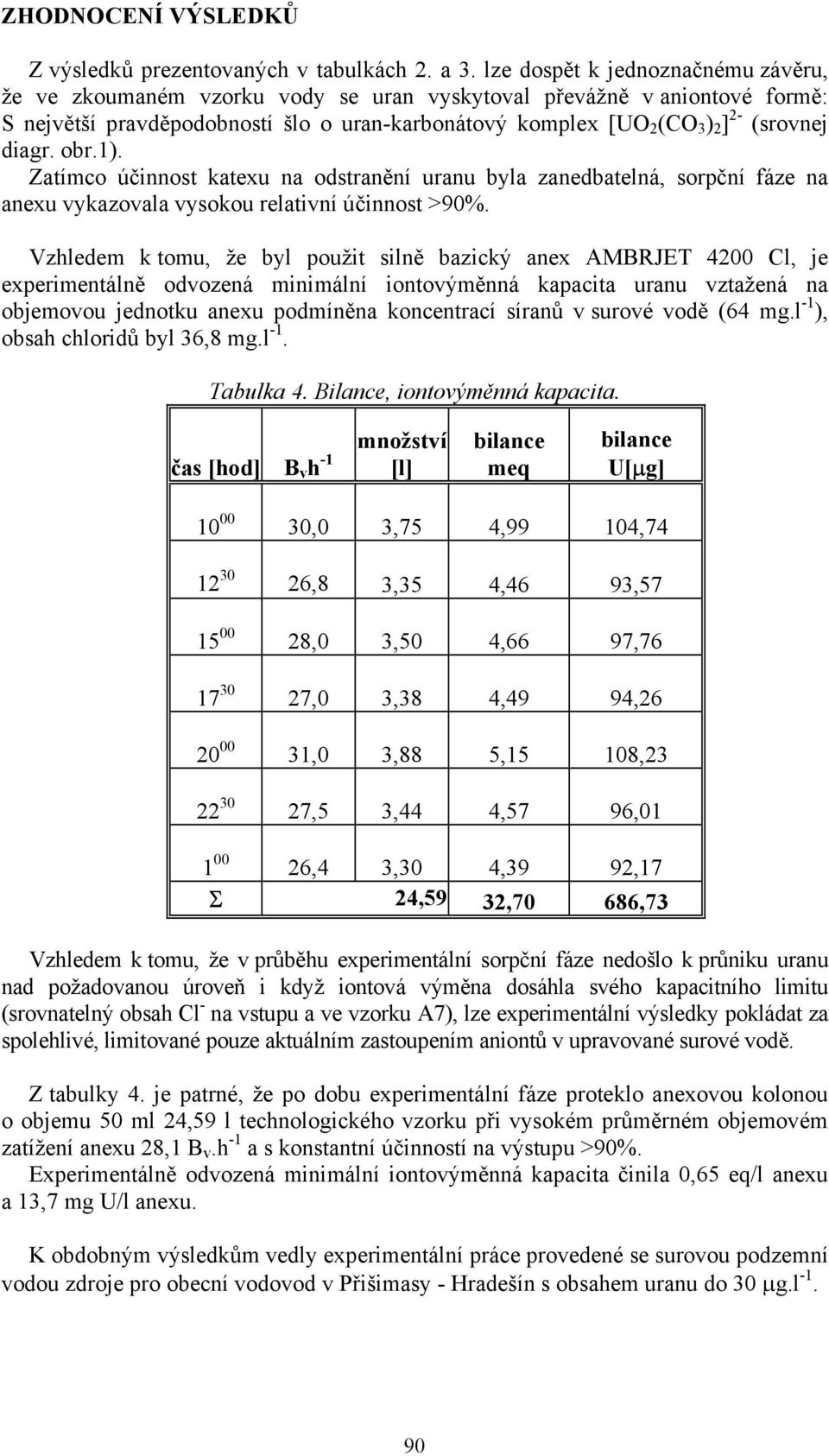 diagr. obr.1). Zatímco účinnost katexu na odstranění uranu byla zanedbatelná, sorpční fáze na anexu vykazovala vysokou relativní účinnost >90%.