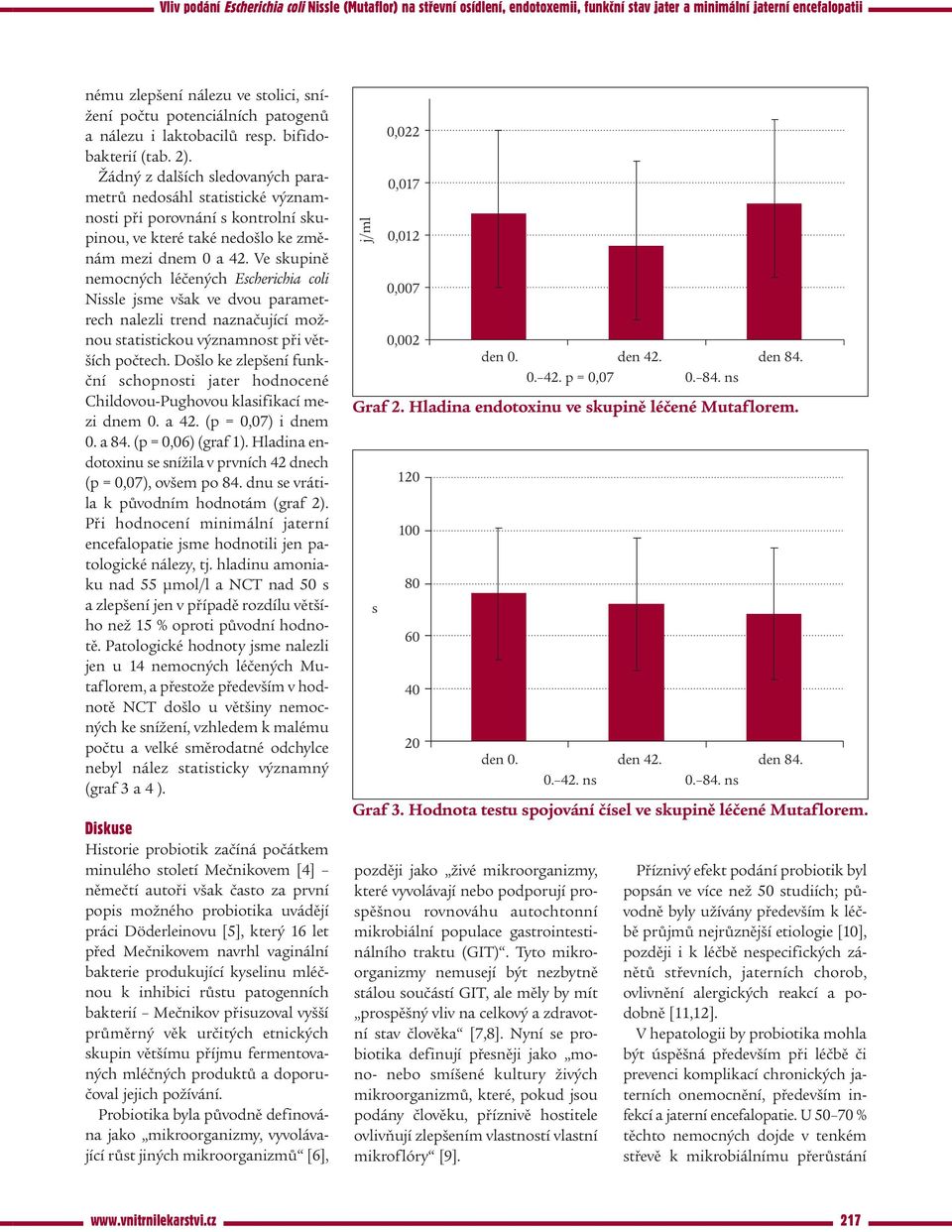 Ve skupině nemocných léčených Escherichia coli Nissle jsme však ve dvou parametrech nalezli trend naznačující možnou statistickou významnost při větších počtech.
