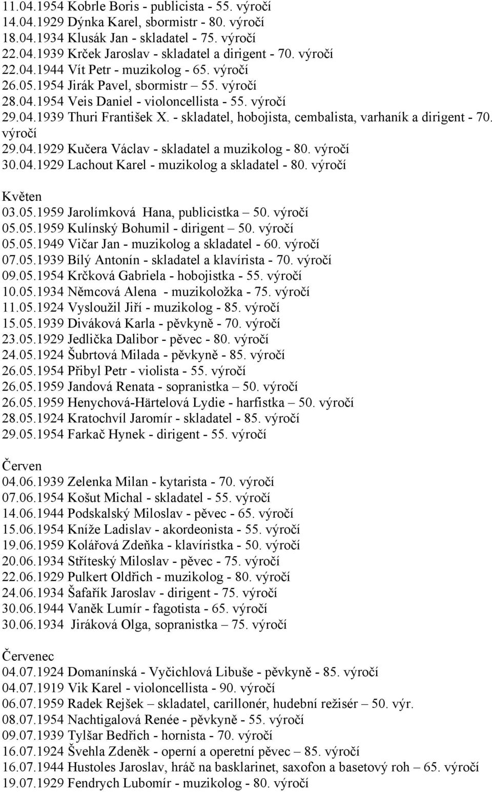 - skladatel, hobojista, cembalista, varhaník a dirigent - 70. výročí113 29.04.1929 Kučera Václav - skladatel a muzikolog - 80. výročí 30.04.1929 Lachout Karel - muzikolog a skladatel - 80. výročí 03.