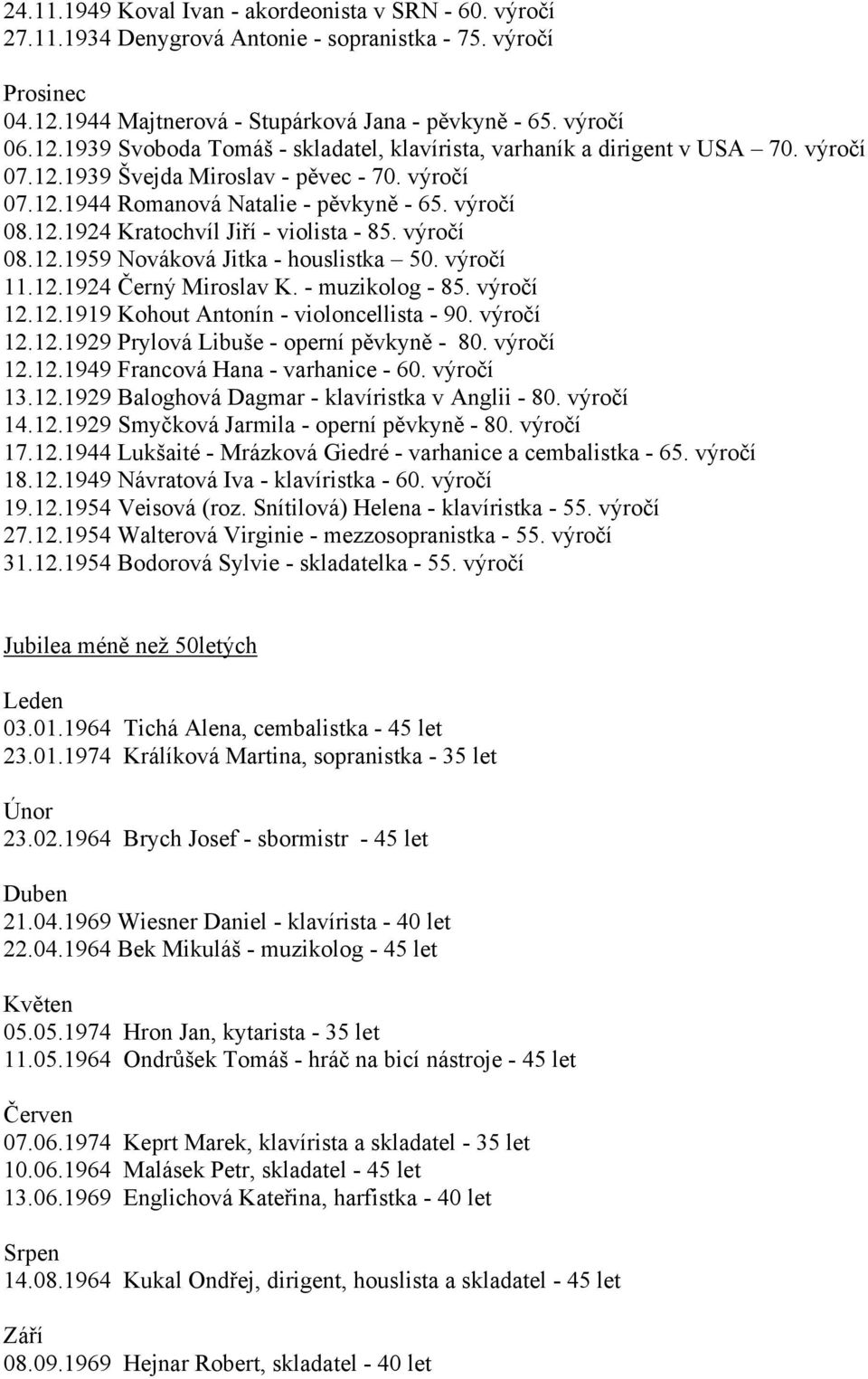 výročí 11.12.1924 Černý Miroslav K. - muzikolog - 85. výročí 12.12.1919 Kohout Antonín - violoncellista - 90. výročí 12.12.1929 Prylová Libuše - operní pěvkyně - 80. výročí 12.12.1949 Francová Hana - varhanice - 60.