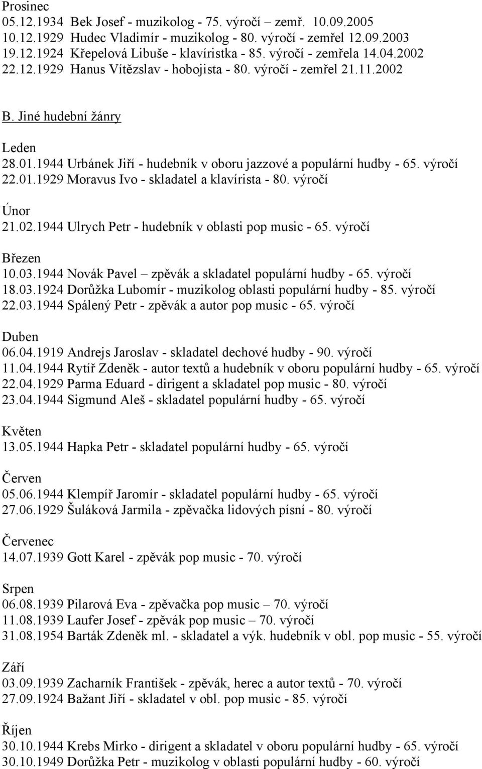 výročí 22.01.1929 Moravus Ivo - skladatel a klavírista - 80. výročí 21.02.1944 Ulrych Petr - hudebník v oblasti pop music - 65. výročí Březen 10.03.