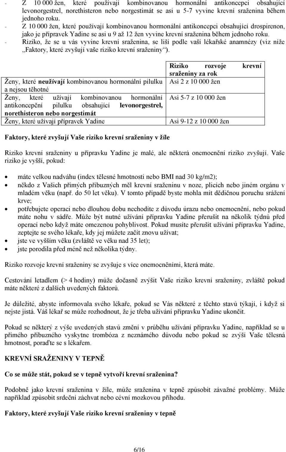 - Riziko, že se u vás vyvine krevní sraženina, se liší podle vaší lékařské anamnézy (viz níže Faktory, které zvyšují vaše riziko krevní sraženiny ).