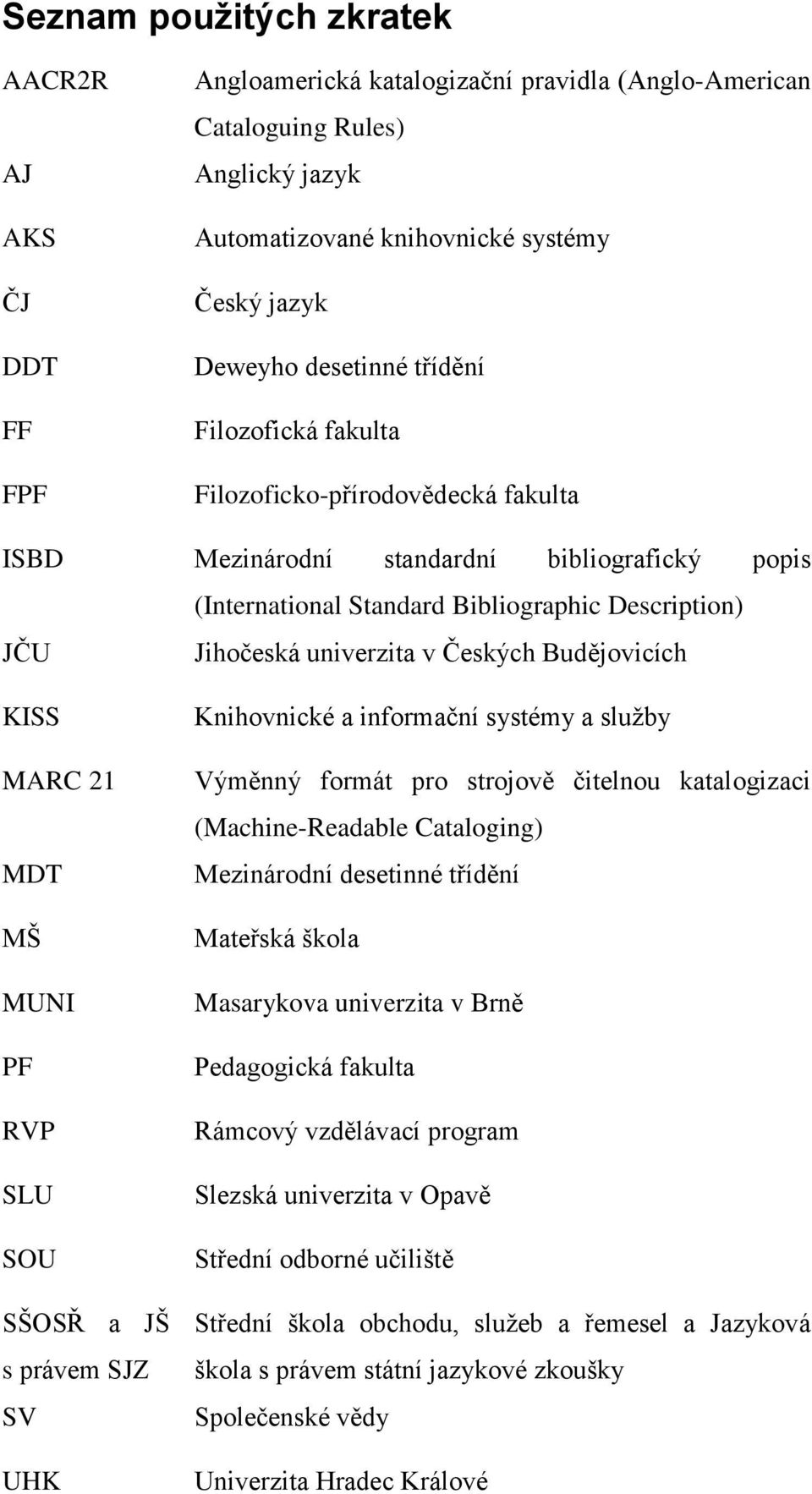 Českých Budějovicích KISS MARC 21 MDT MŠ MUNI PF RVP SLU SOU SŠOSŘ a JŠ s právem SJZ SV UHK Knihovnické a informační systémy a služby Výměnný formát pro strojově čitelnou katalogizaci